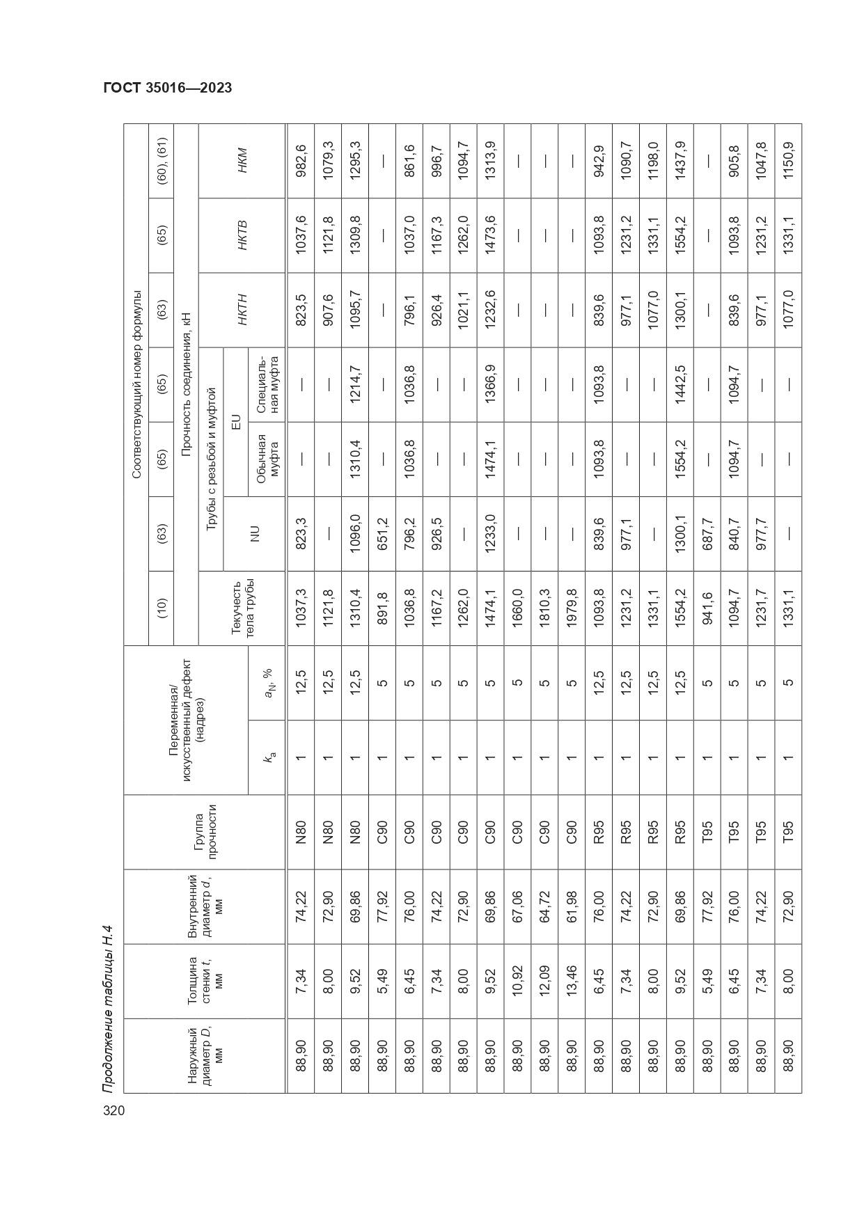ГОСТ 35016-2023, страница 326