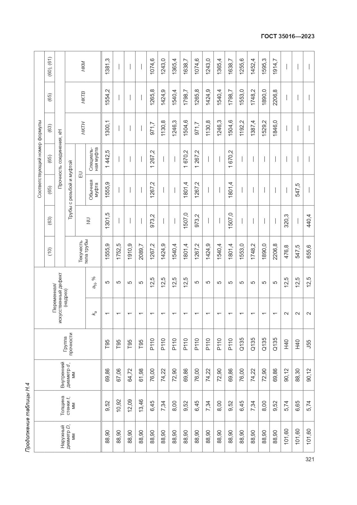 ГОСТ 35016-2023, страница 327