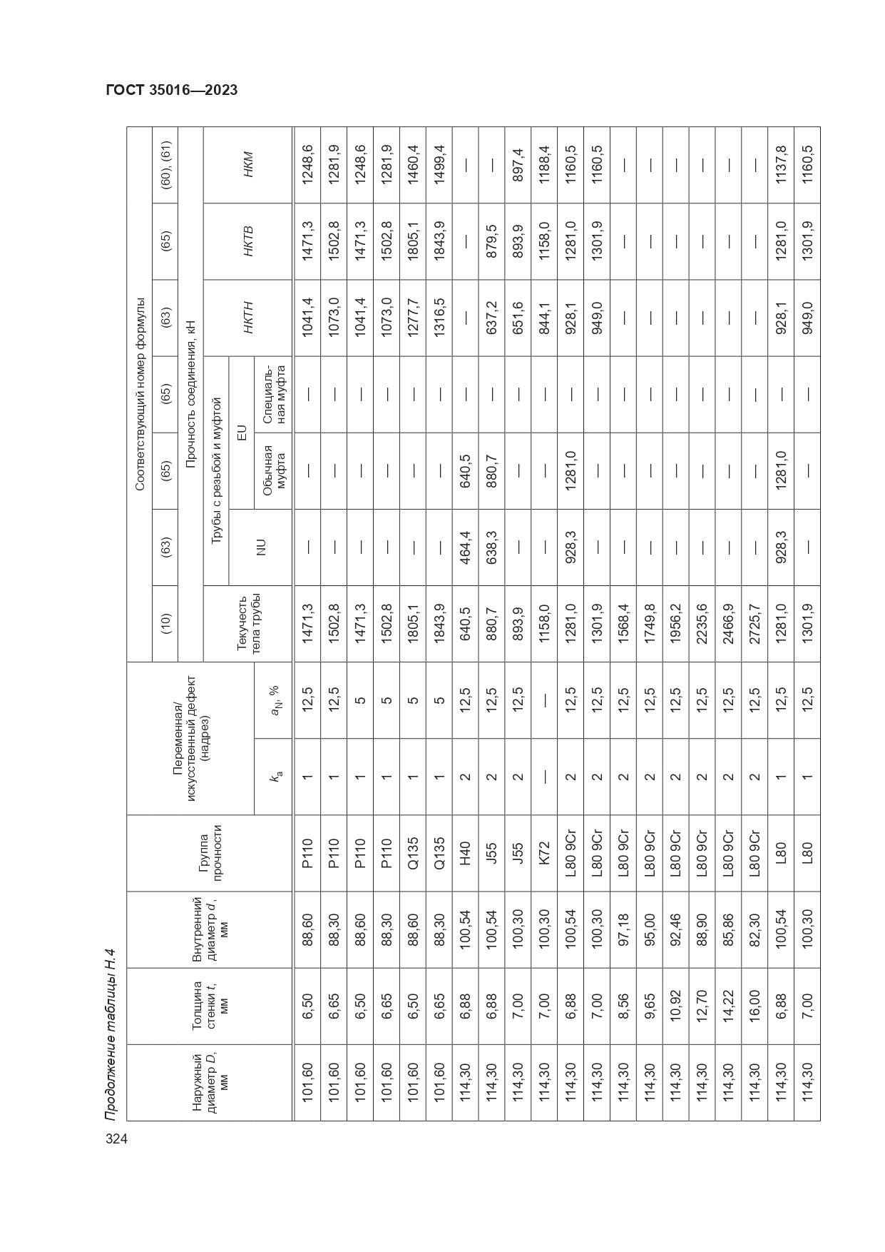 ГОСТ 35016-2023, страница 330