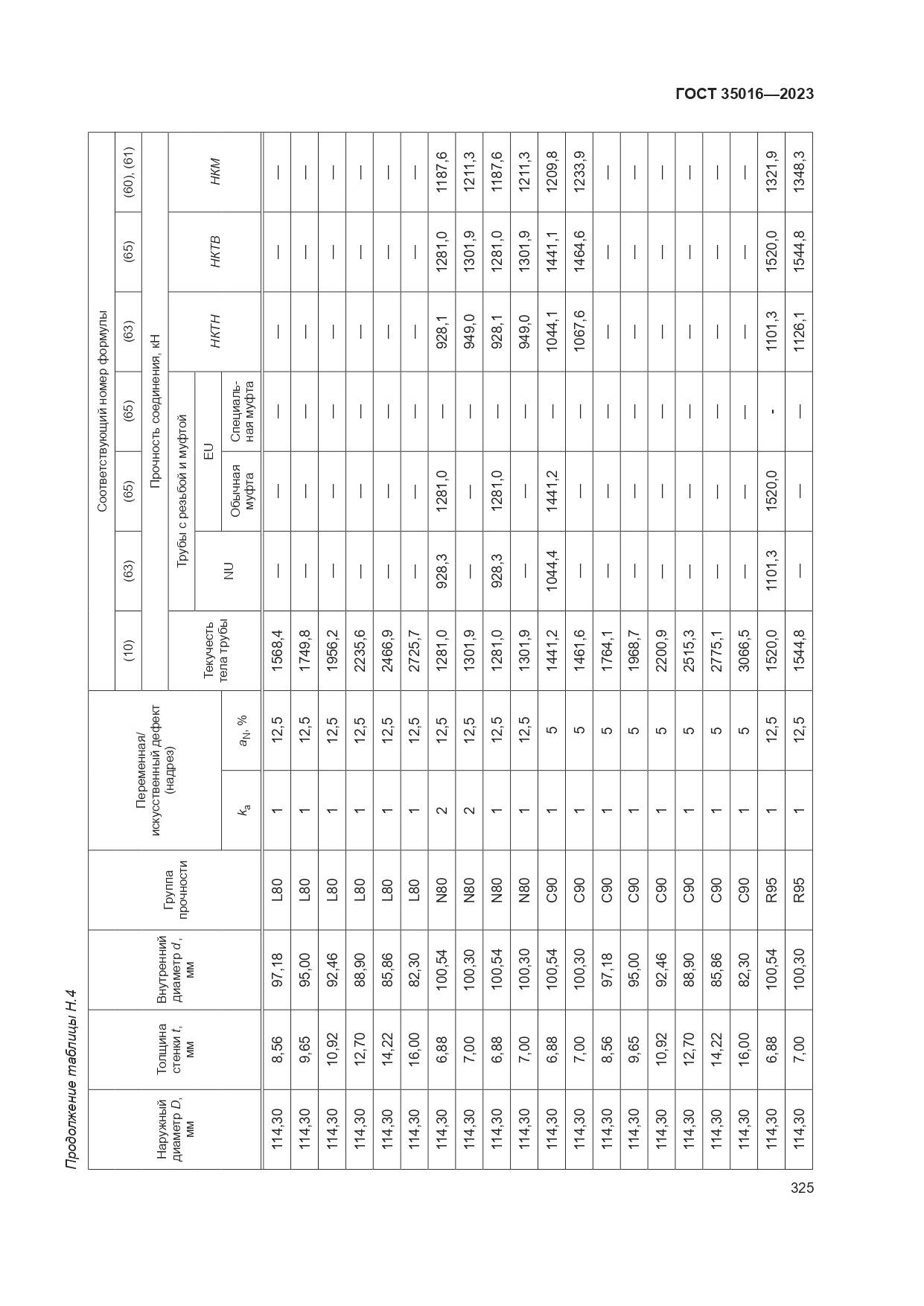 ГОСТ 35016-2023, страница 331