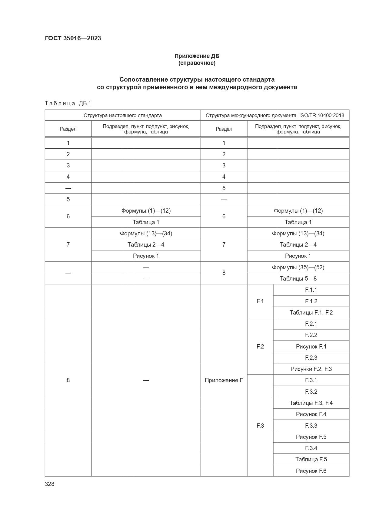 ГОСТ 35016-2023, страница 334
