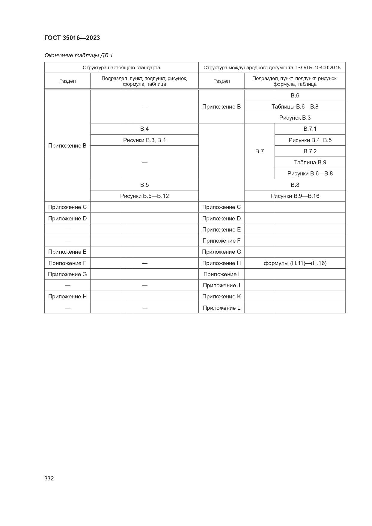 ГОСТ 35016-2023, страница 338