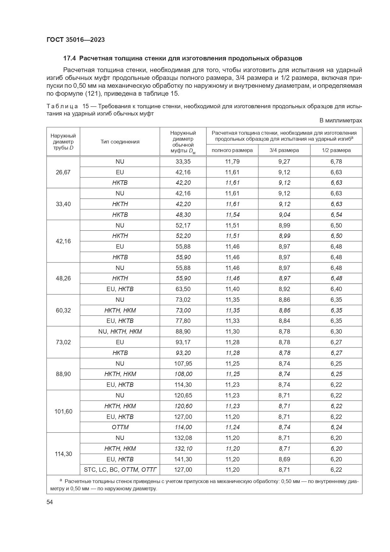ГОСТ 35016-2023, страница 60
