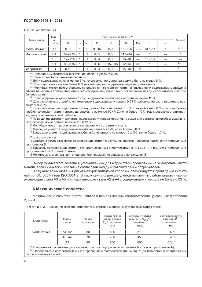 ГОСТ ISO 3506-1-2014, страница 10