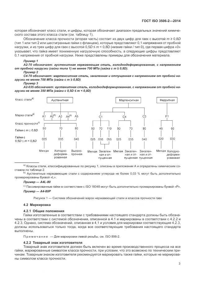 ГОСТ ISO 3506-2-2014, страница 7