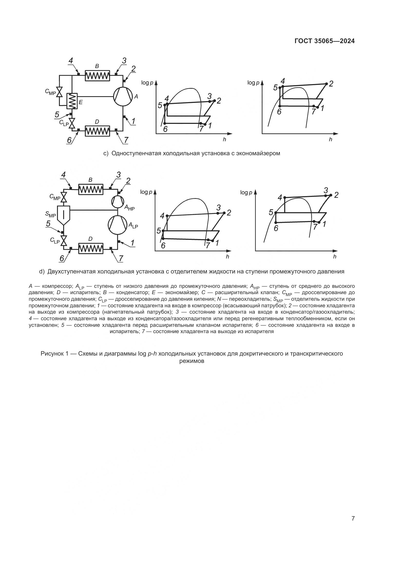 ГОСТ 35065-2024, страница 11