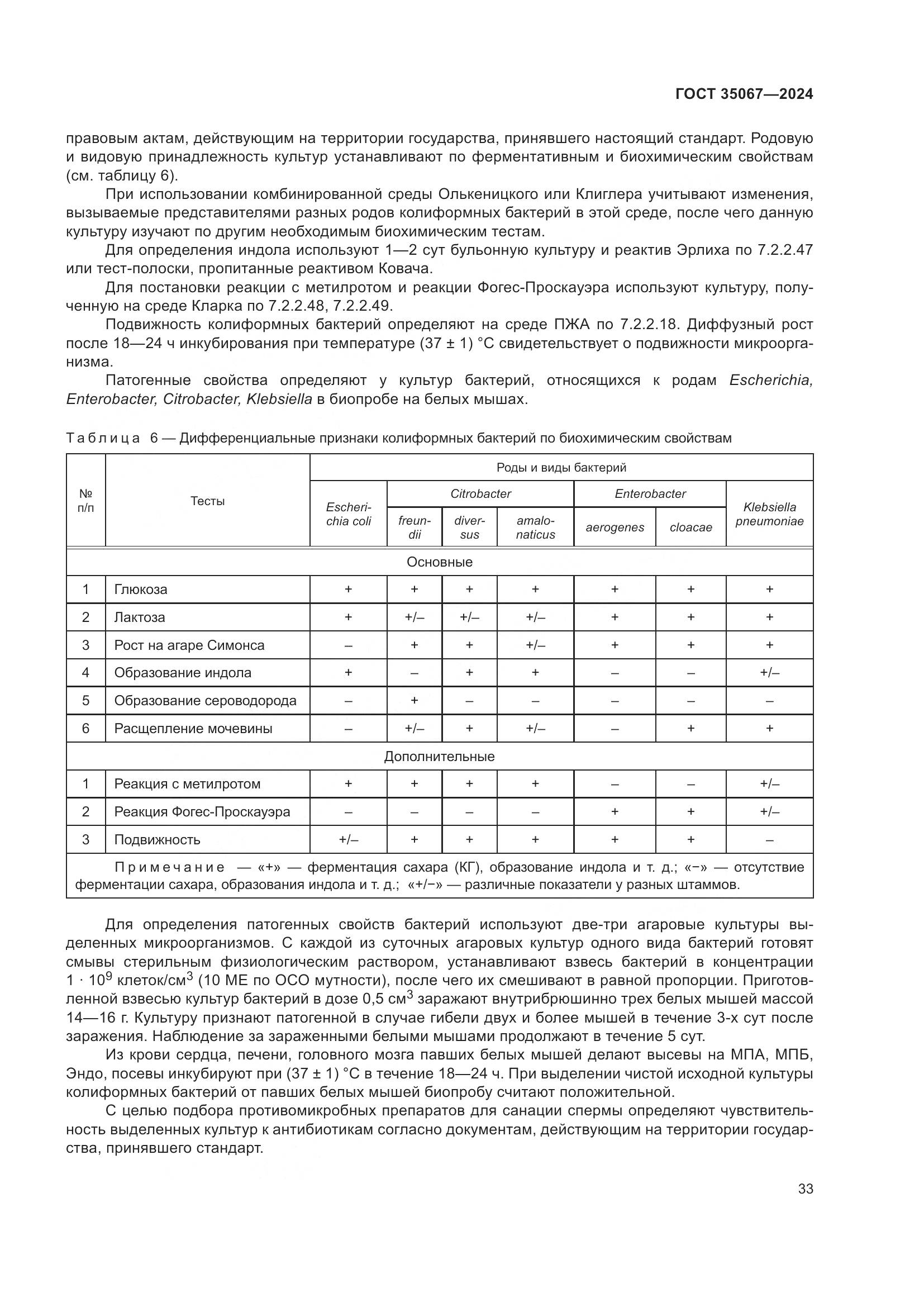 ГОСТ 35067-2024, страница 37