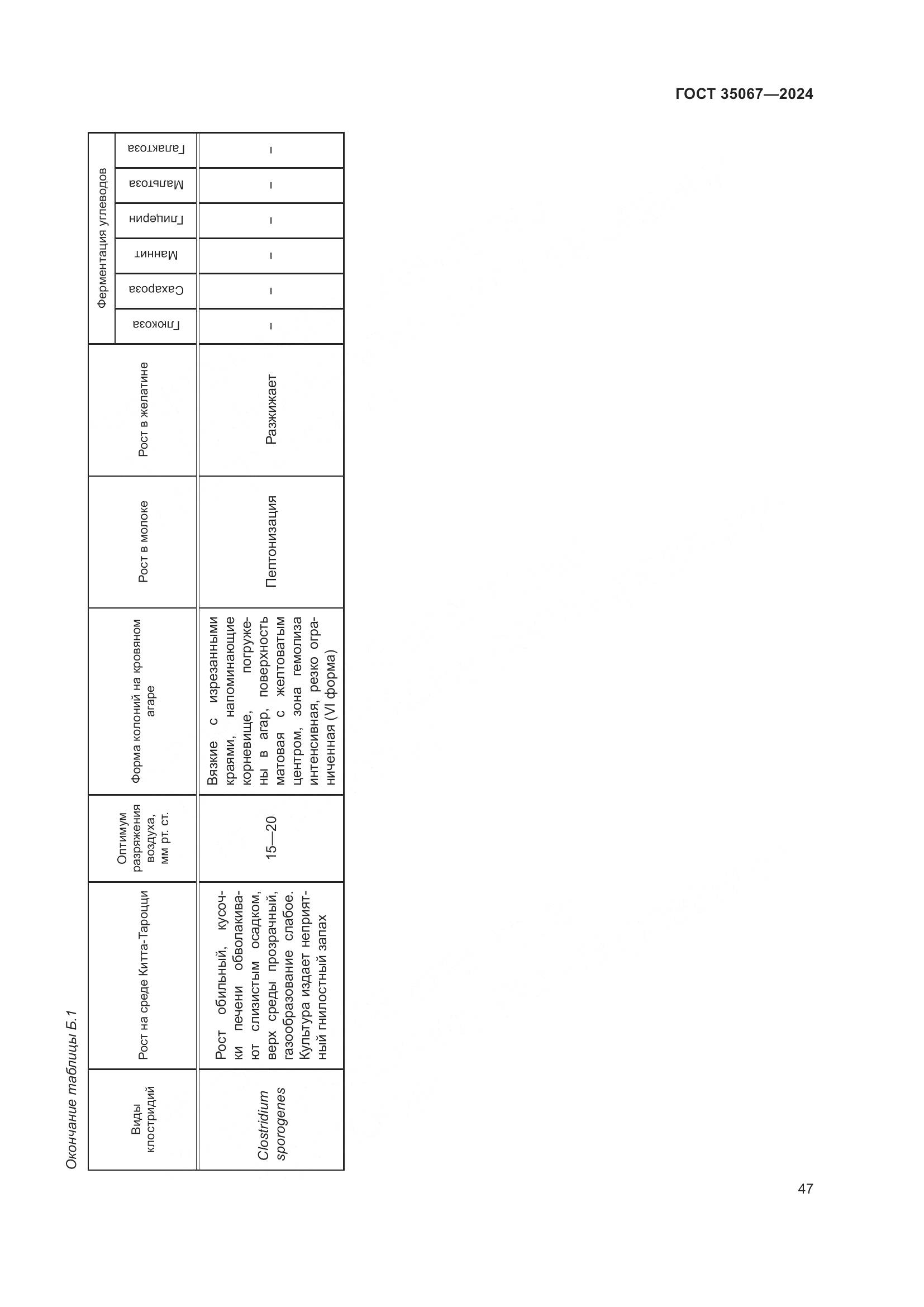 ГОСТ 35067-2024, страница 51
