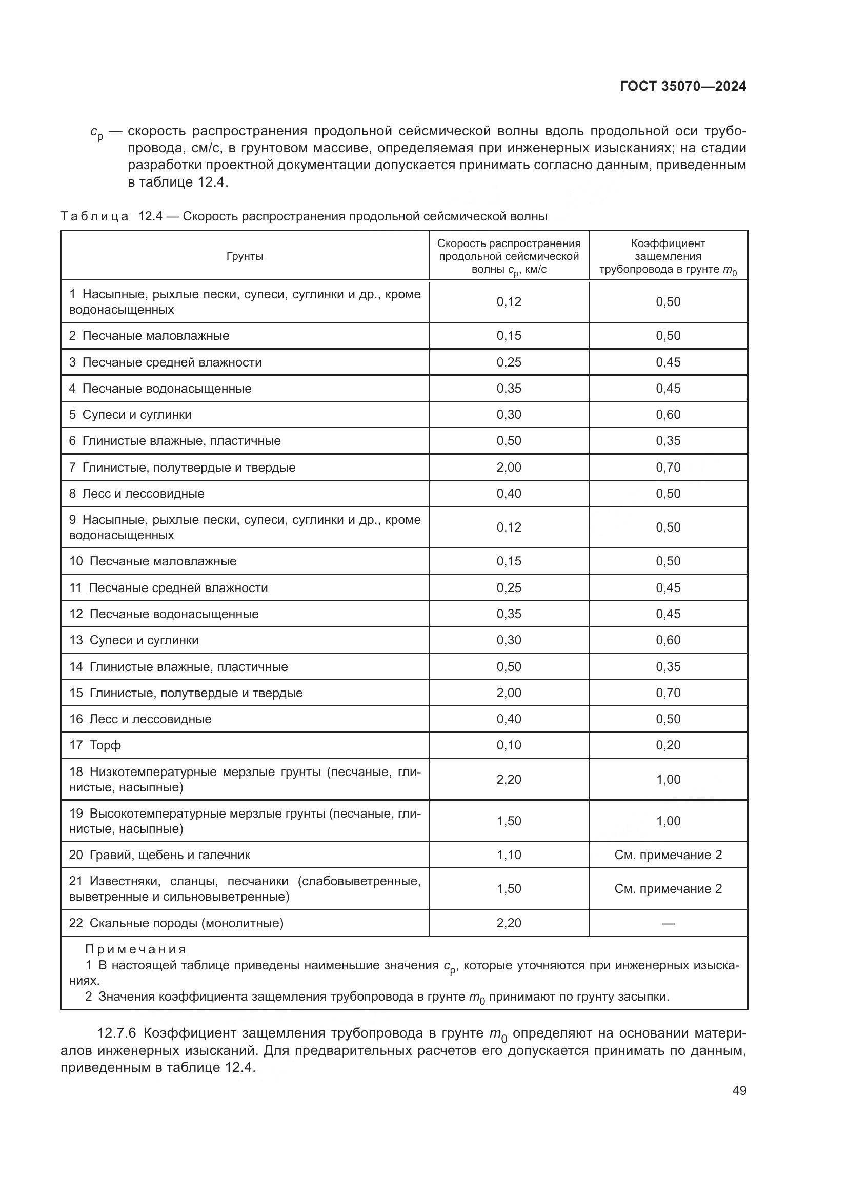 ГОСТ 35070-2024, страница 54
