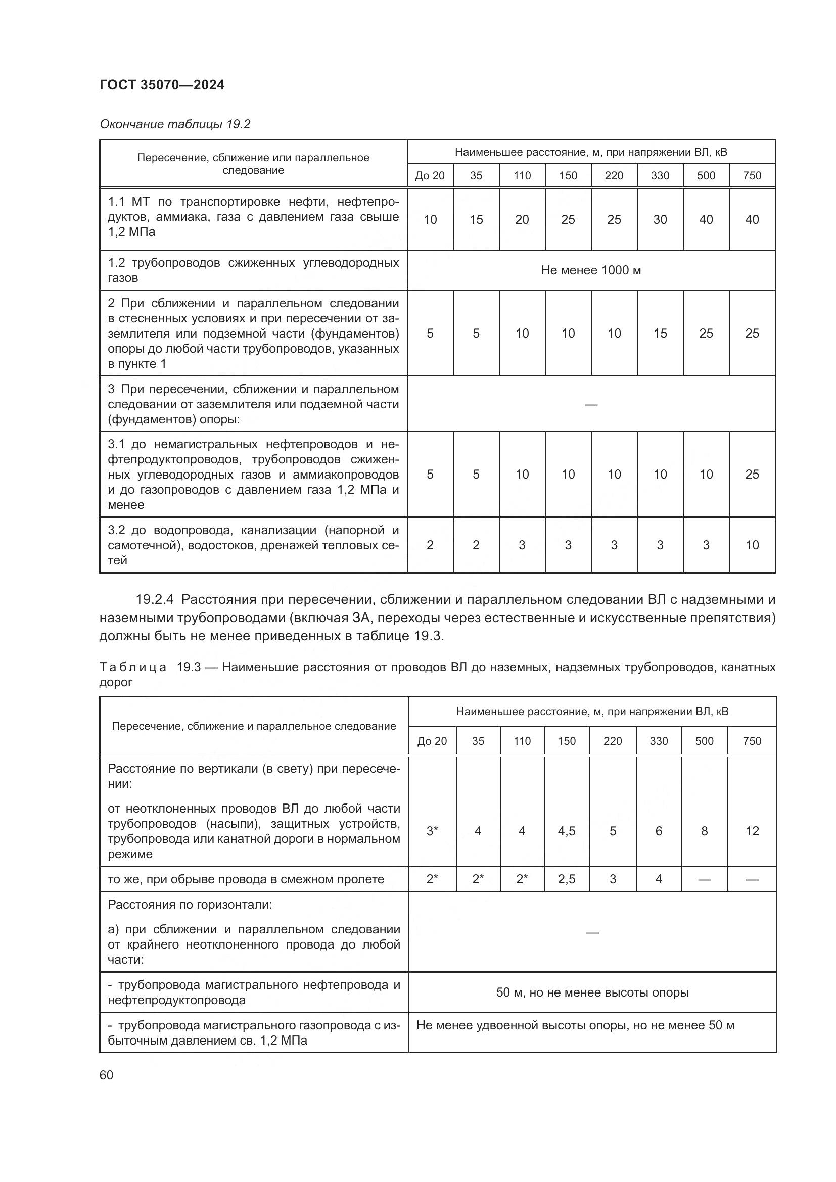 ГОСТ 35070-2024, страница 65