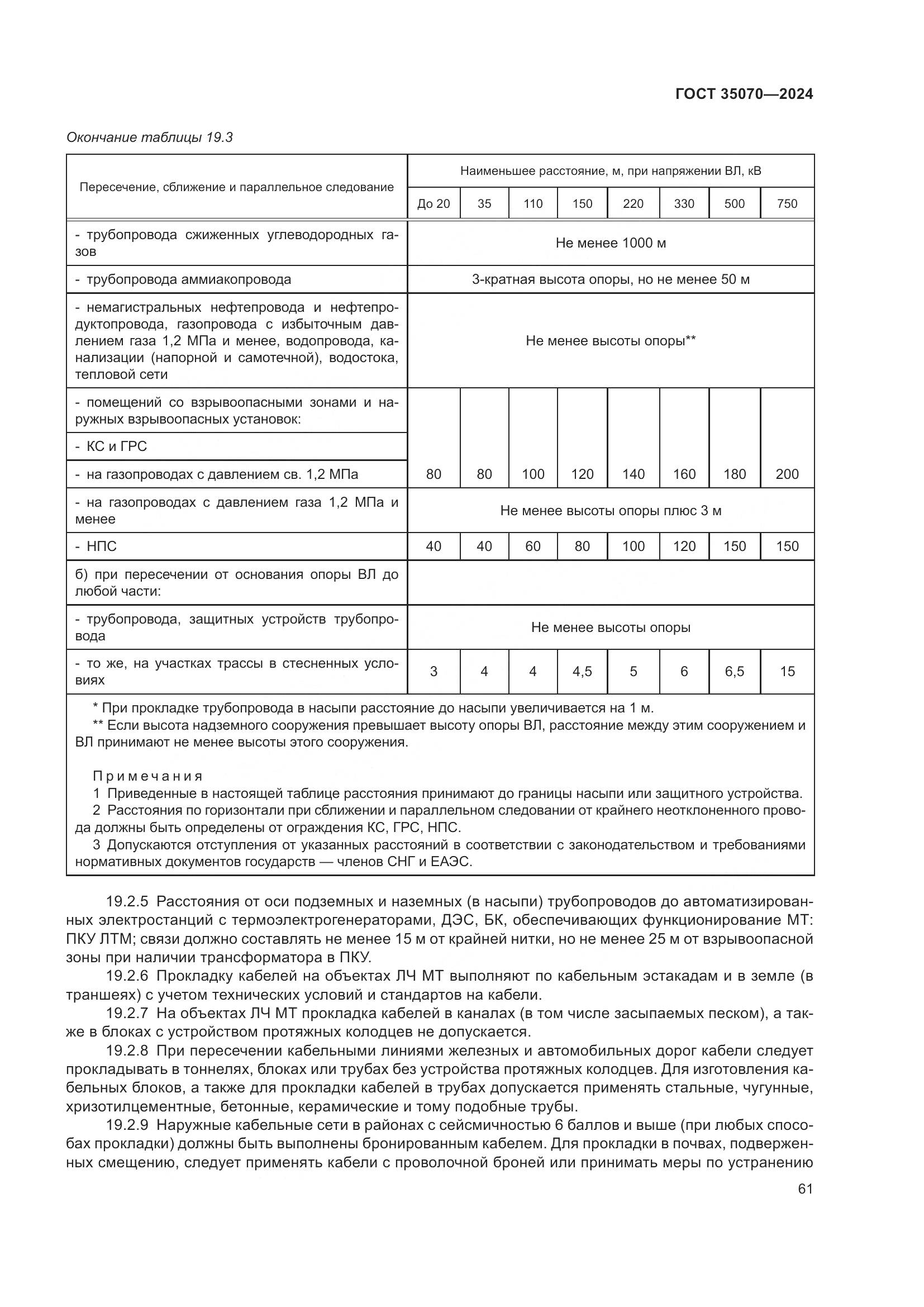 ГОСТ 35070-2024, страница 66