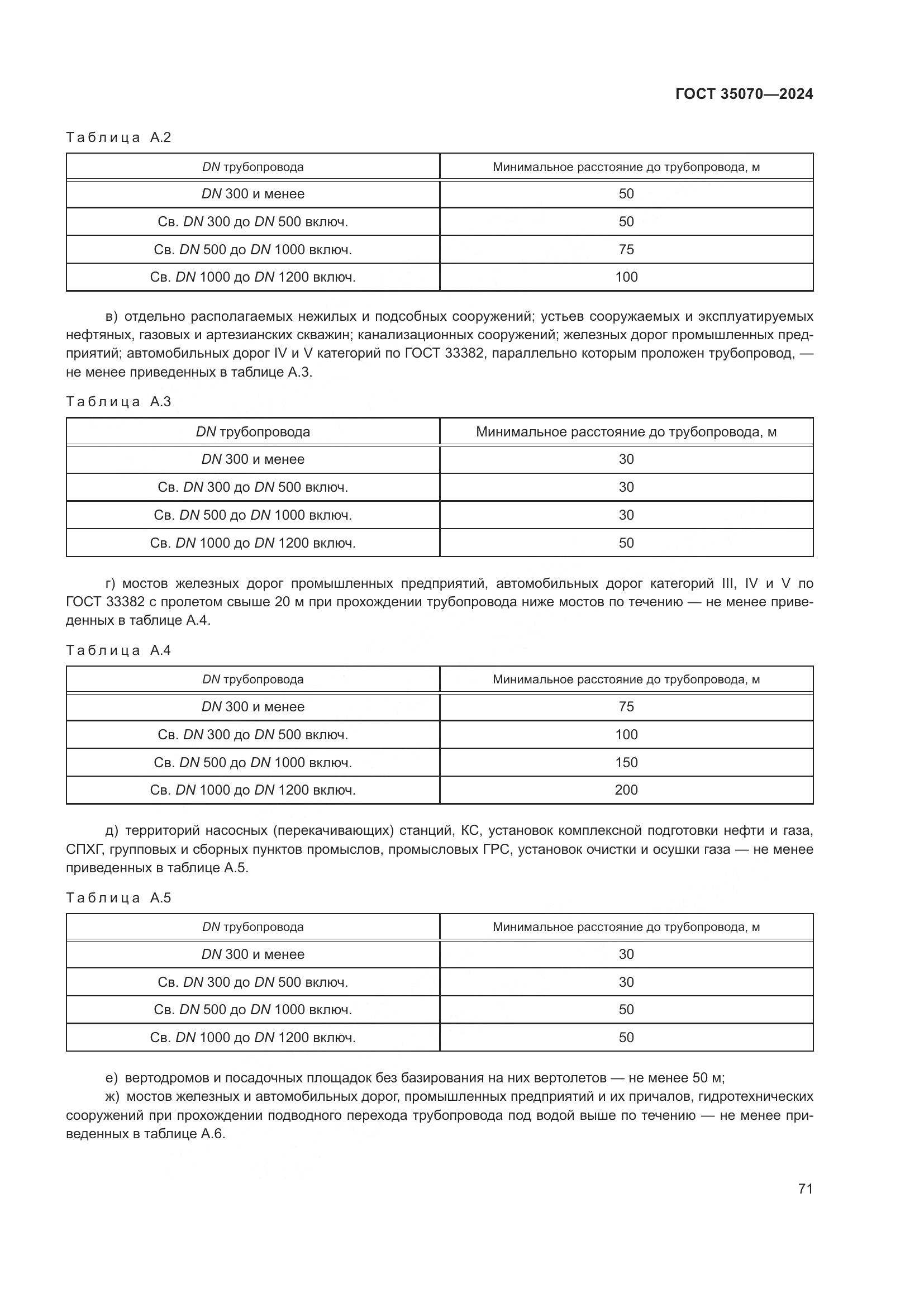 ГОСТ 35070-2024, страница 76