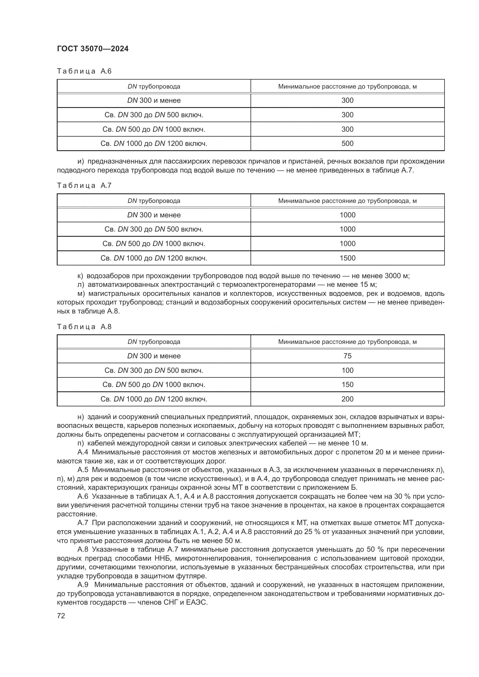 ГОСТ 35070-2024, страница 77