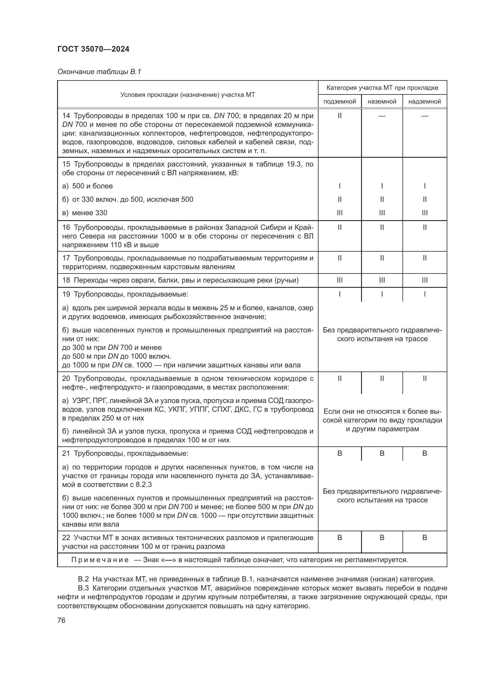 ГОСТ 35070-2024, страница 81
