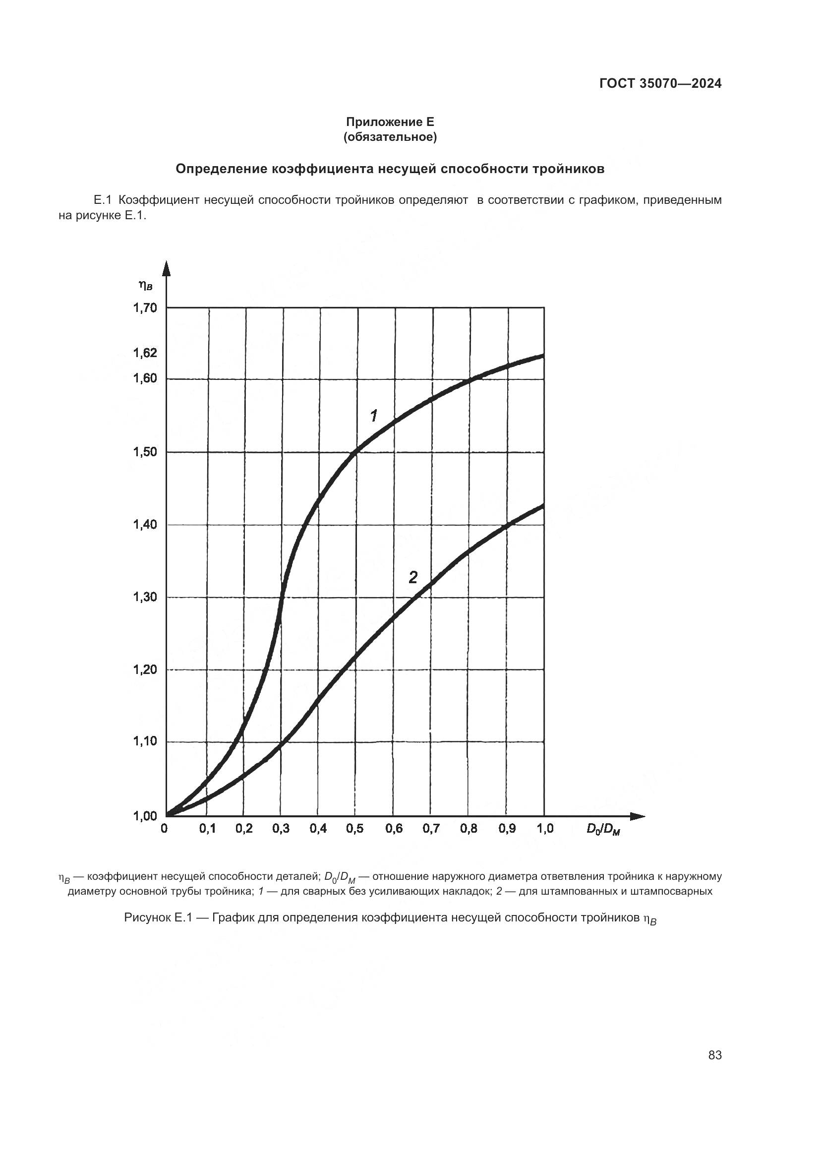ГОСТ 35070-2024, страница 88