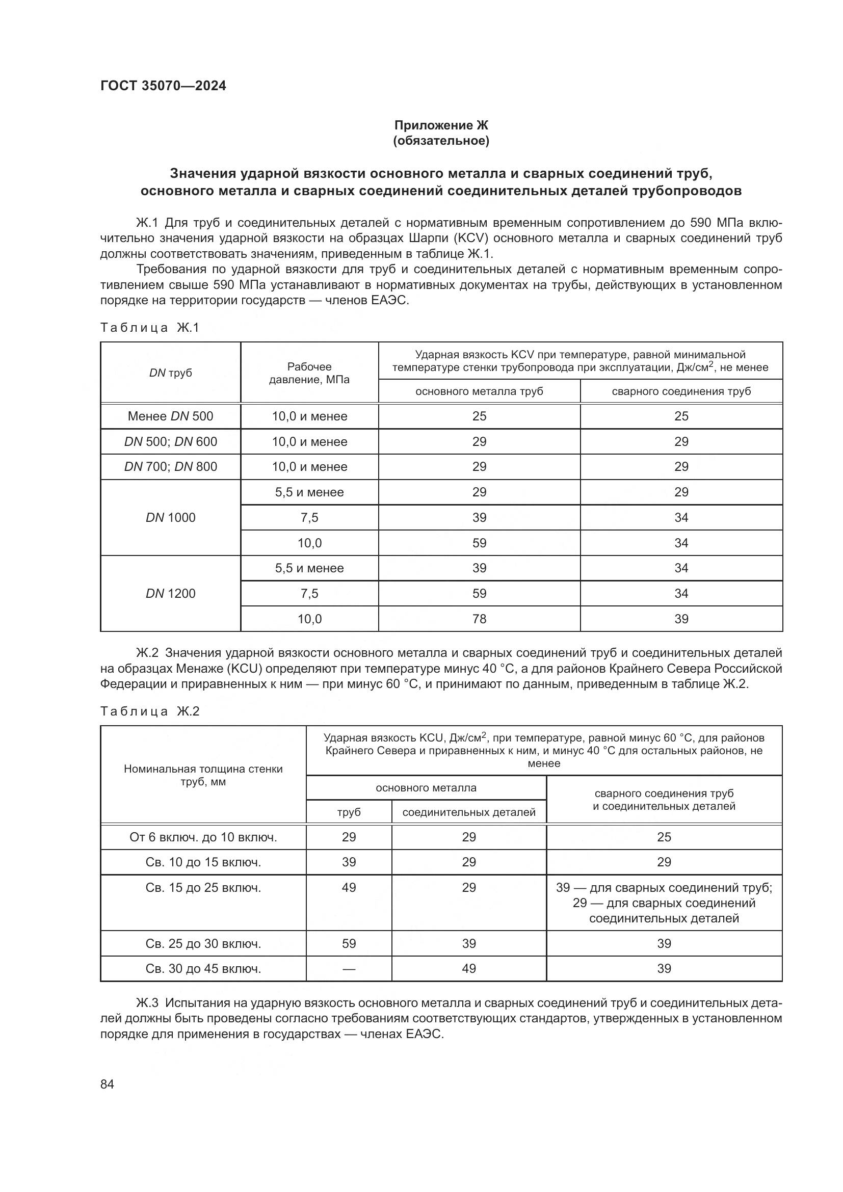ГОСТ 35070-2024, страница 89