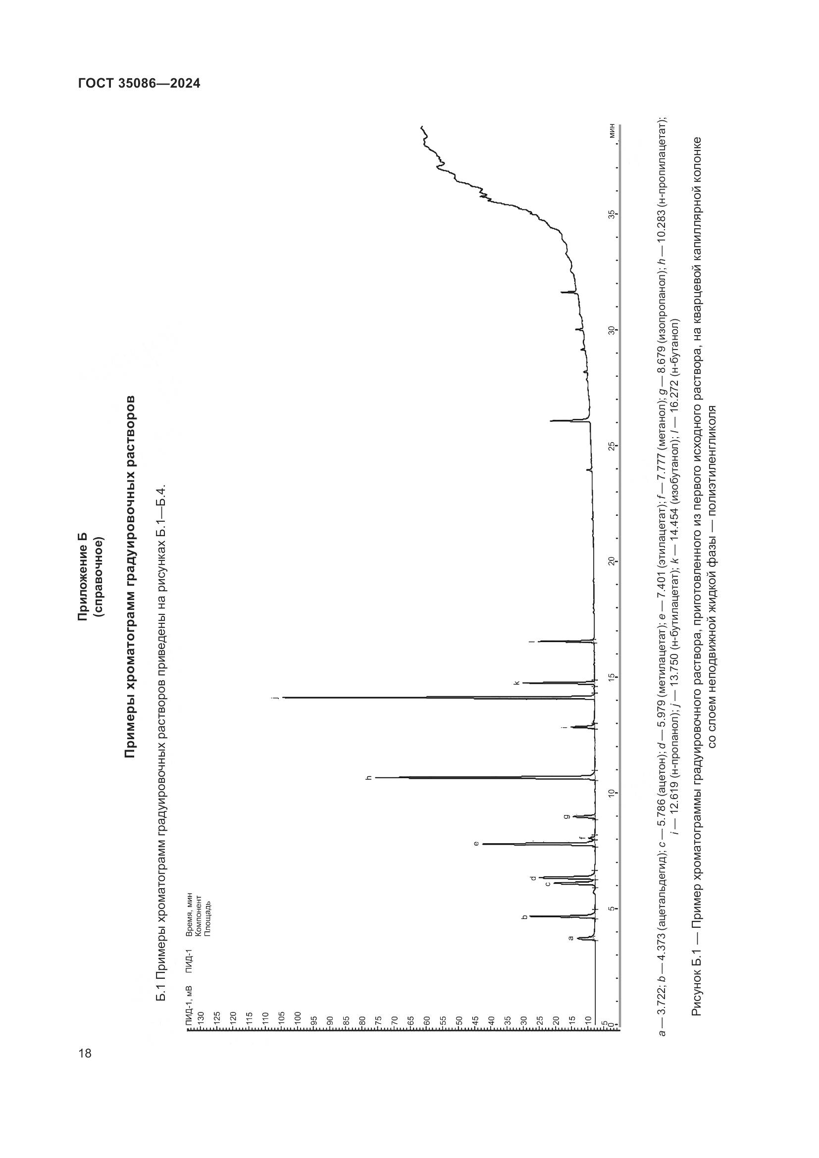 ГОСТ 35086-2024, страница 22