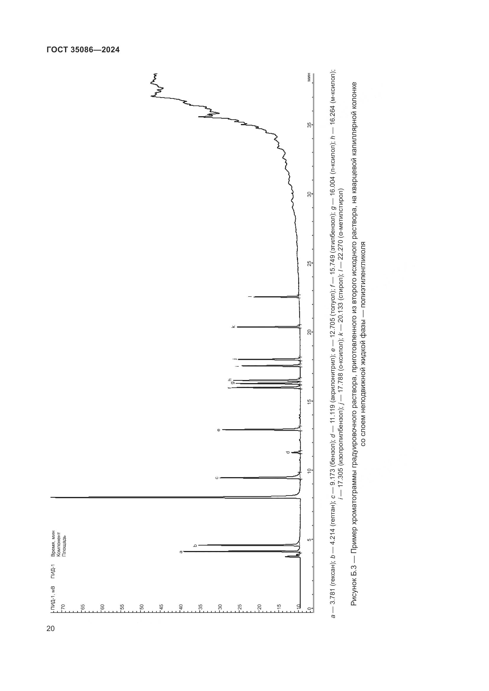 ГОСТ 35086-2024, страница 24