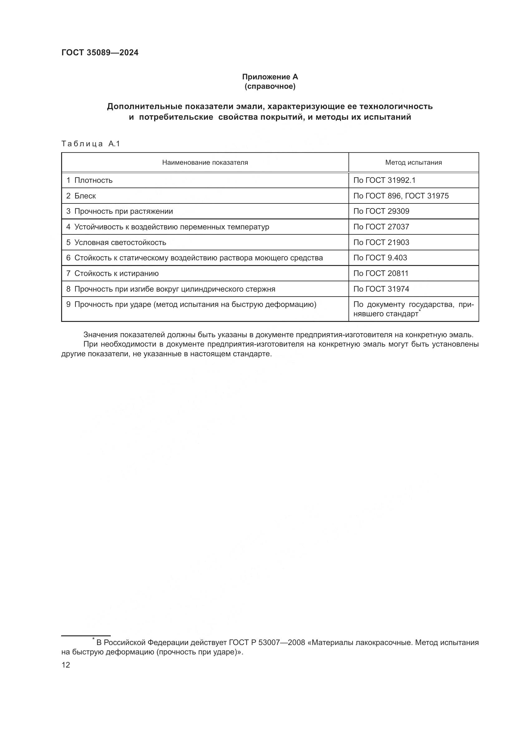 ГОСТ 35089-2024, страница 17