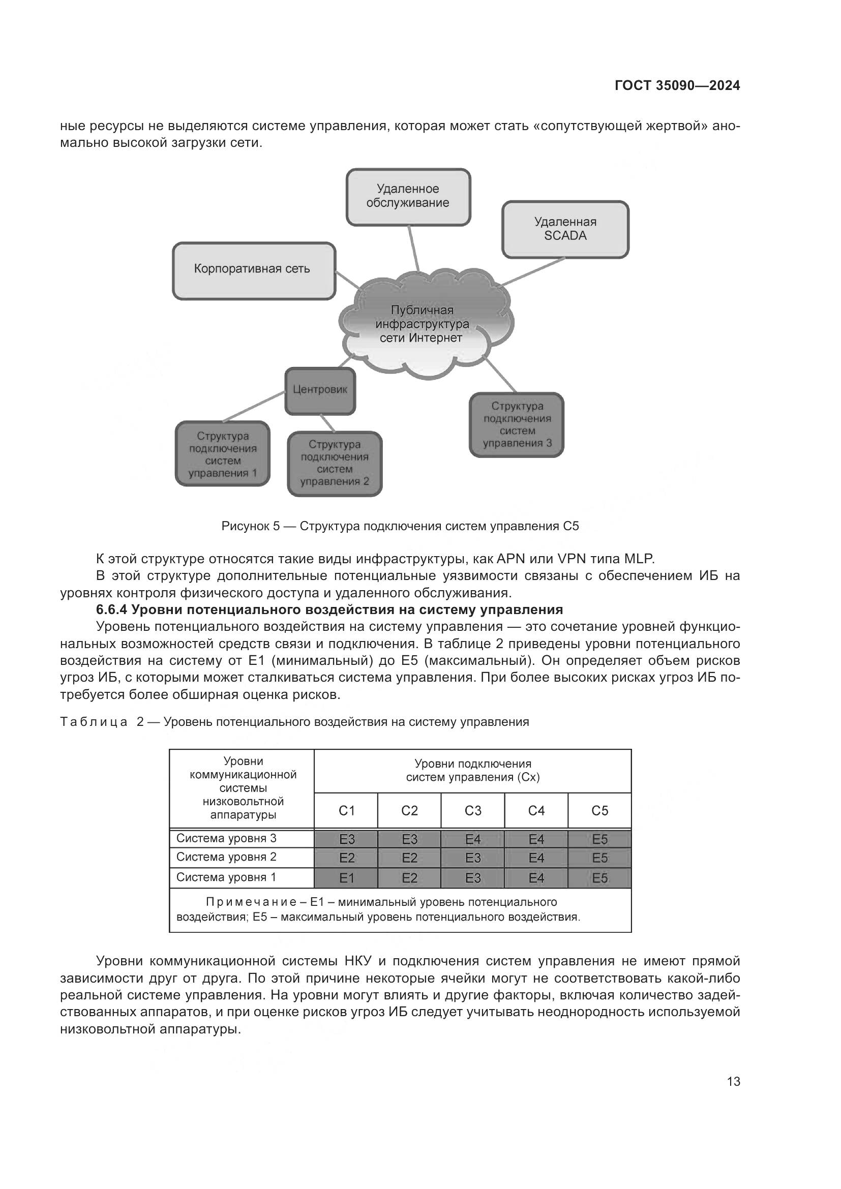ГОСТ 35090-2024, страница 17