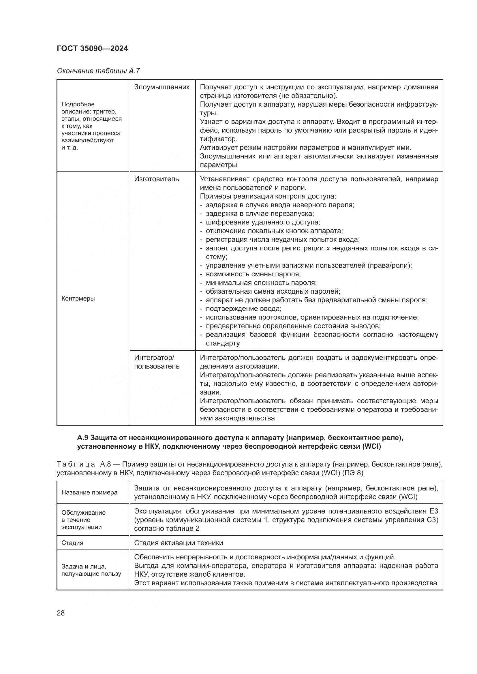 ГОСТ 35090-2024, страница 32