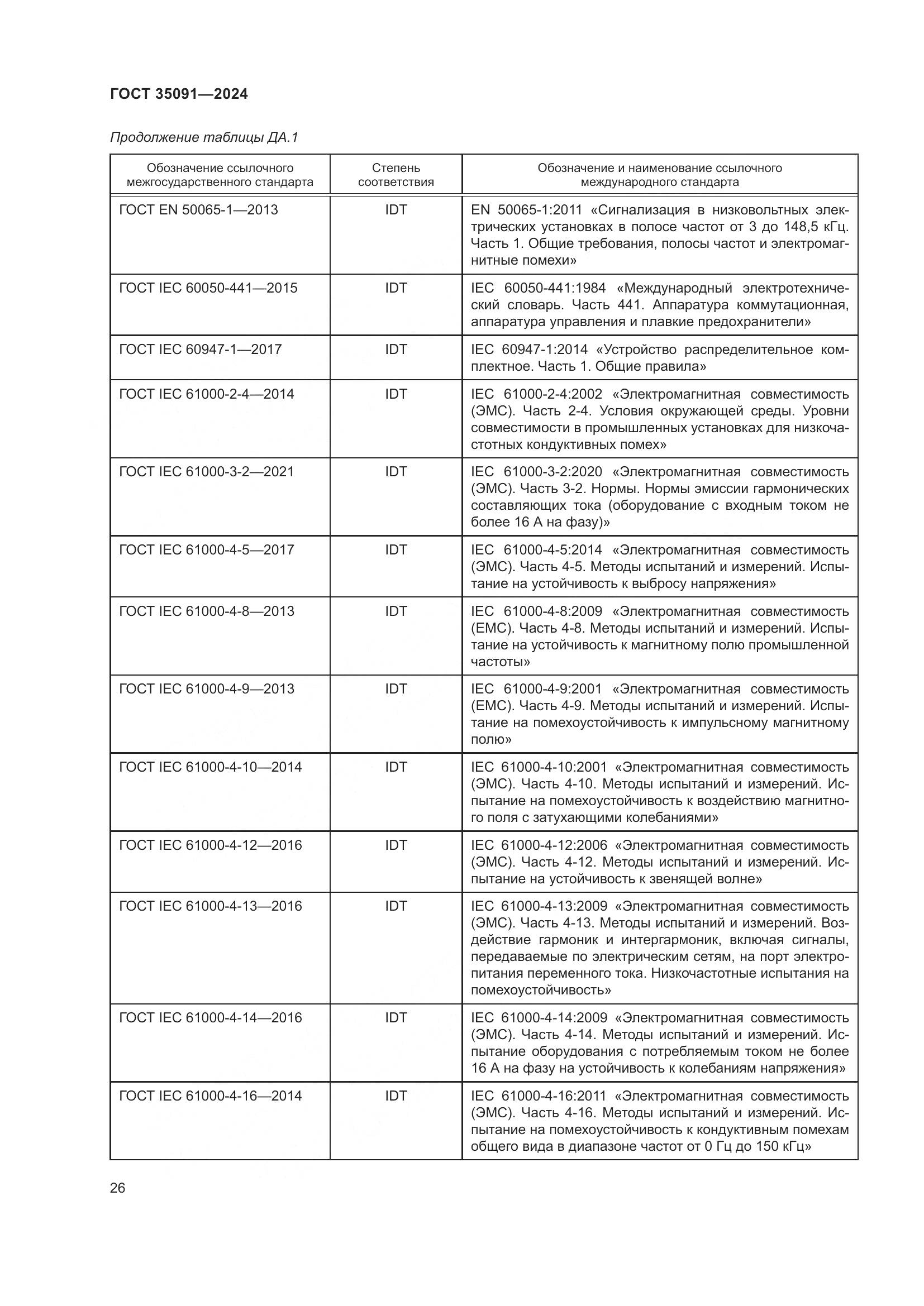 ГОСТ 35091-2024, страница 32