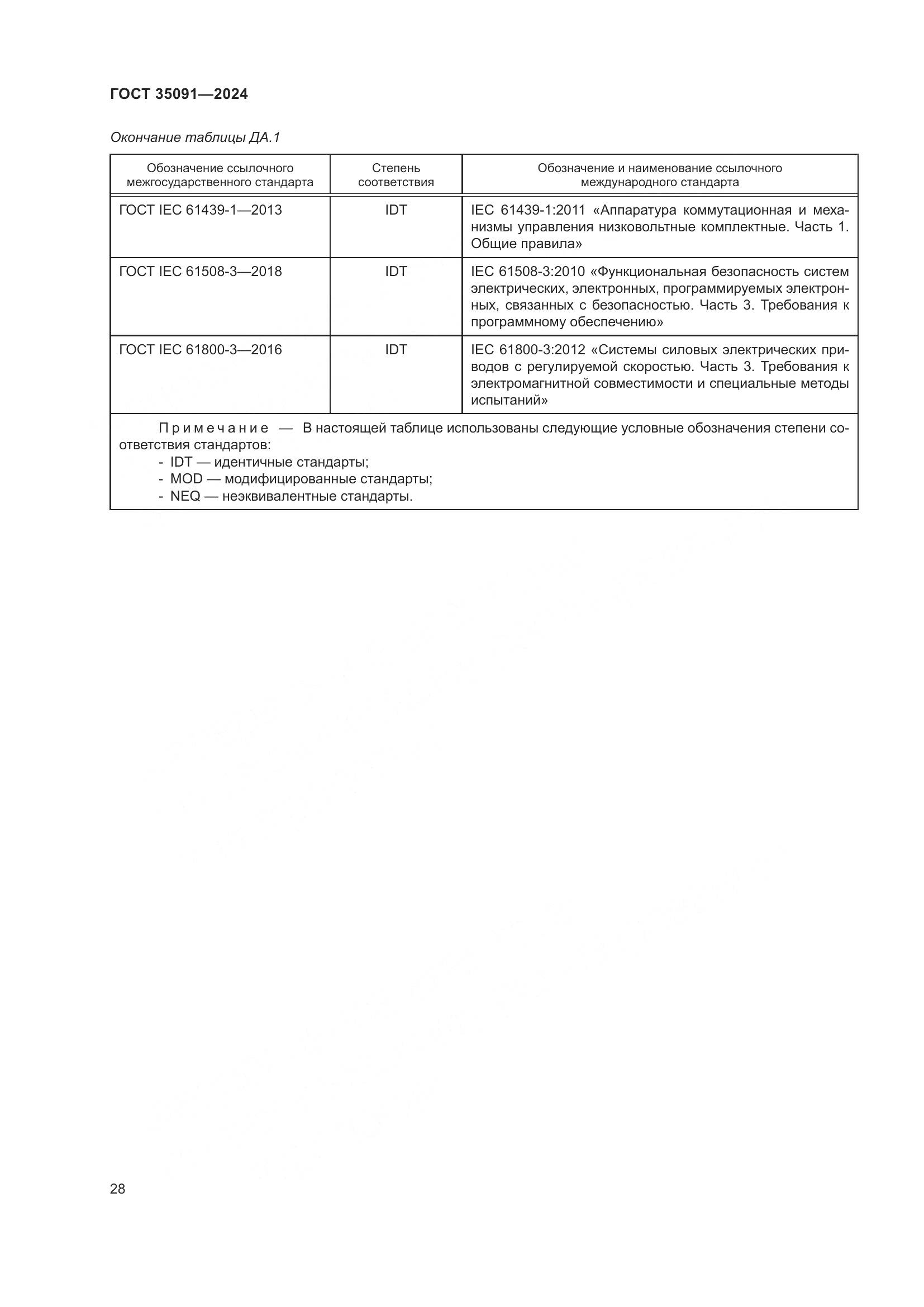 ГОСТ 35091-2024, страница 34