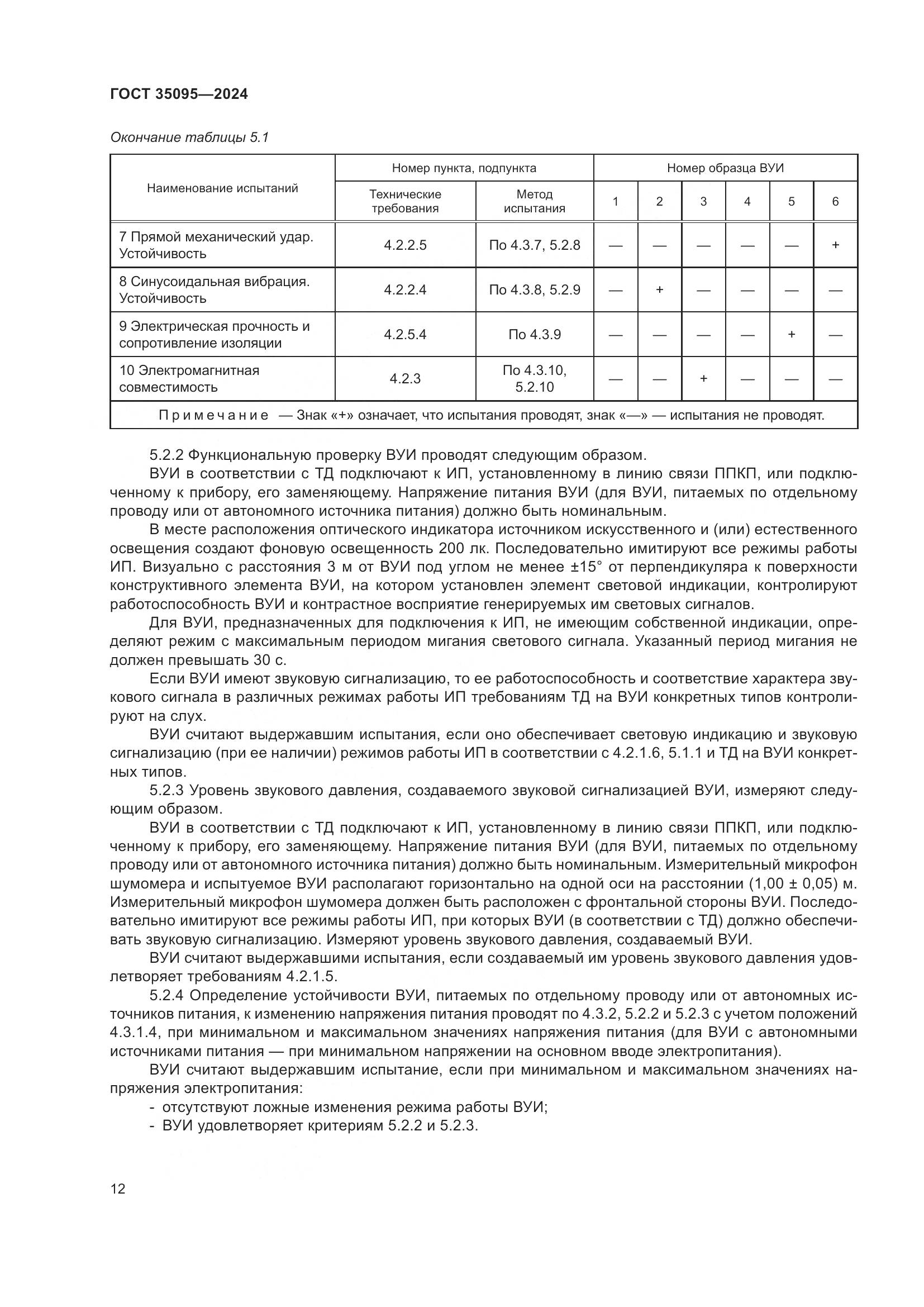ГОСТ 35095-2024, страница 16