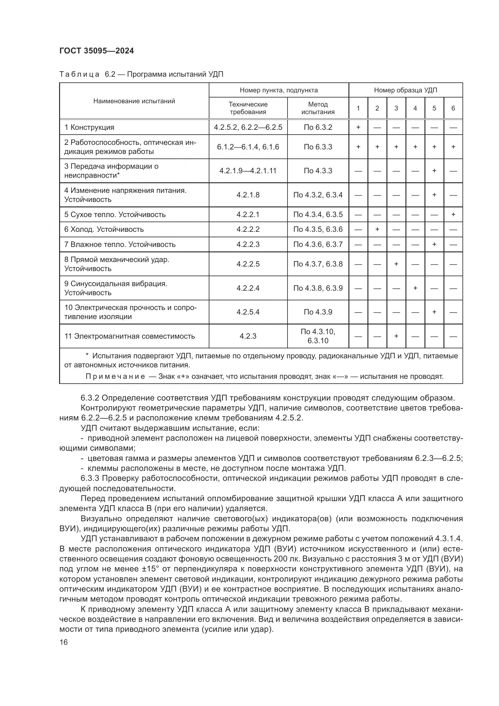 ГОСТ 35095-2024, страница 20