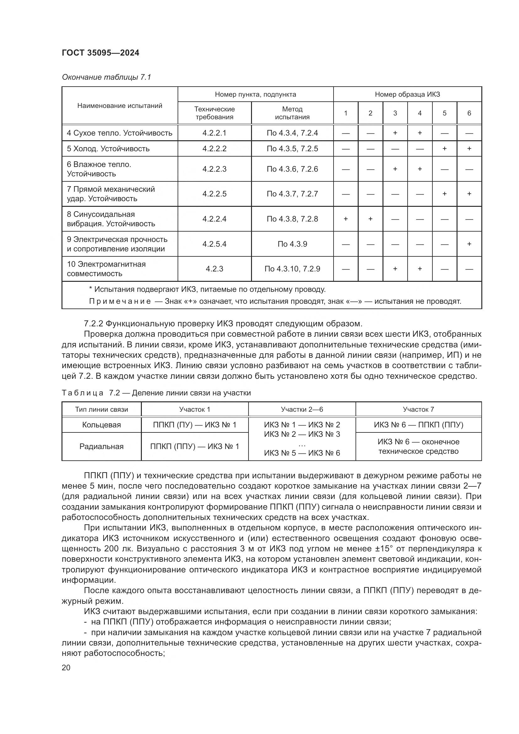 ГОСТ 35095-2024, страница 24