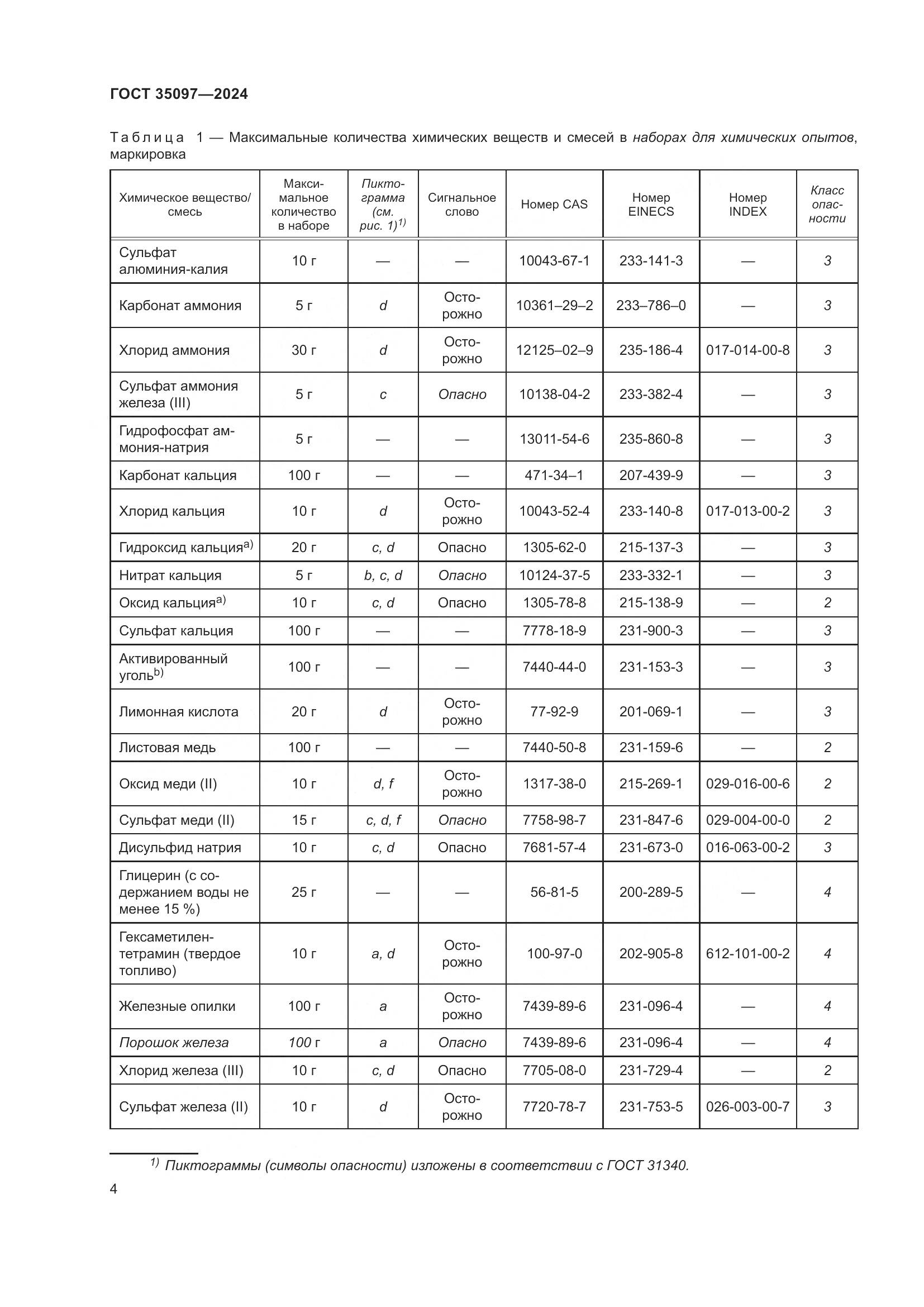 ГОСТ 35097-2024, страница 11