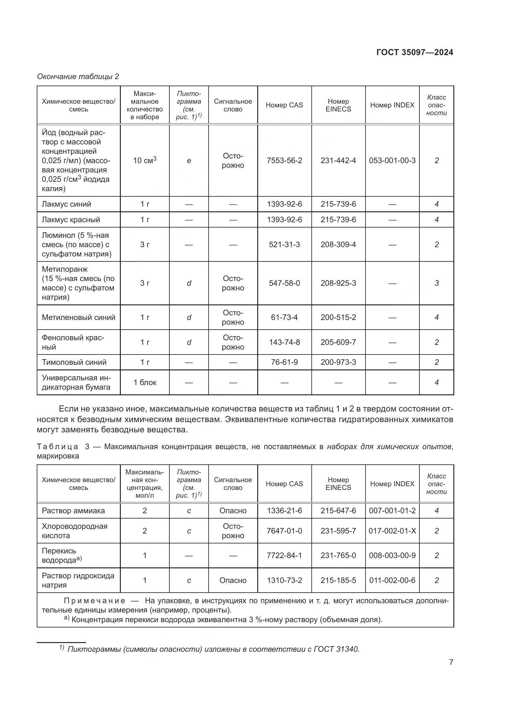ГОСТ 35097-2024, страница 14