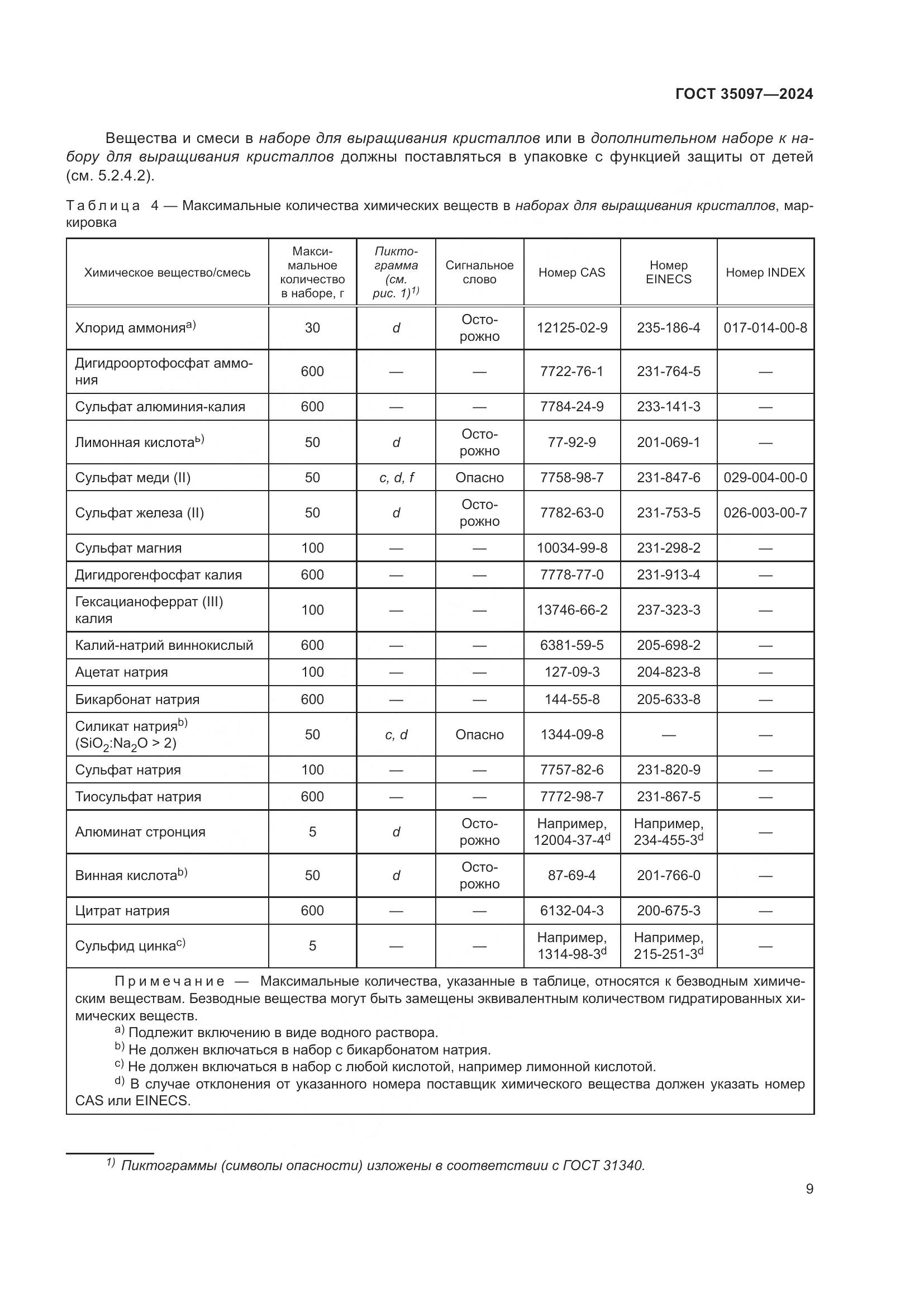 ГОСТ 35097-2024, страница 16