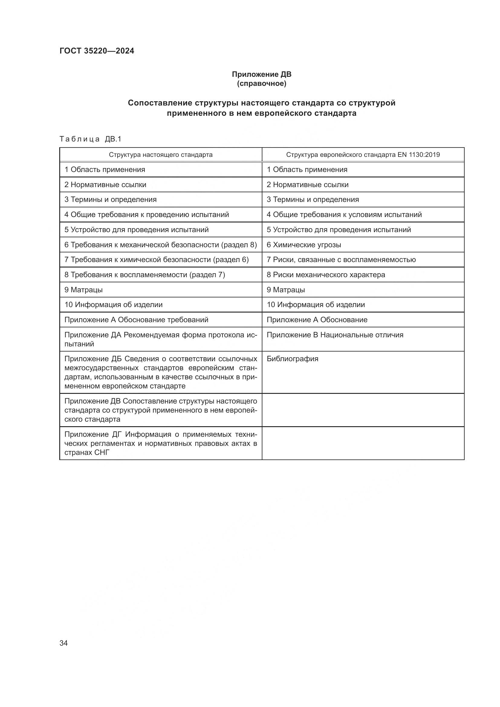 ГОСТ 35220-2024, страница 40