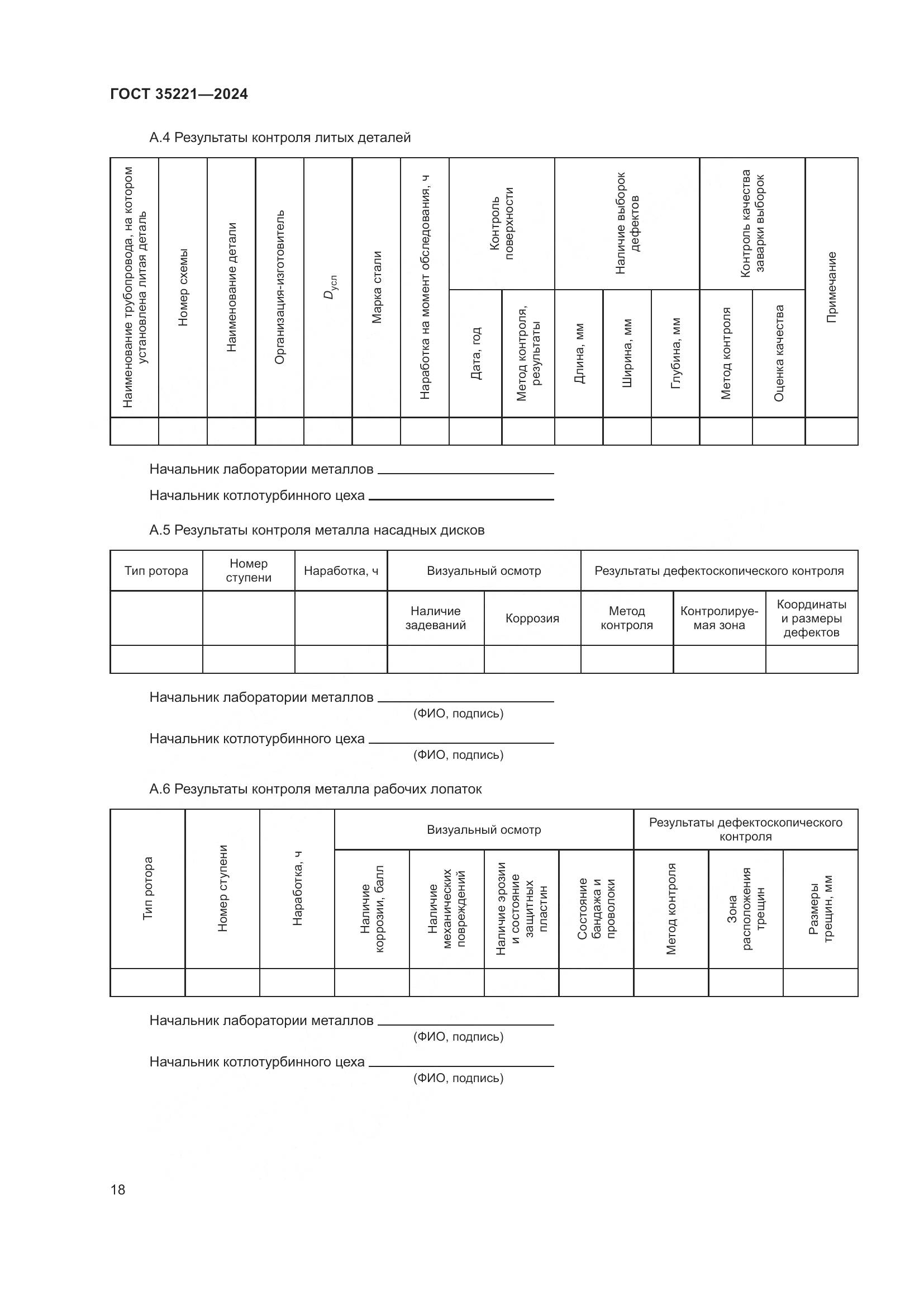 ГОСТ 35221-2024, страница 22
