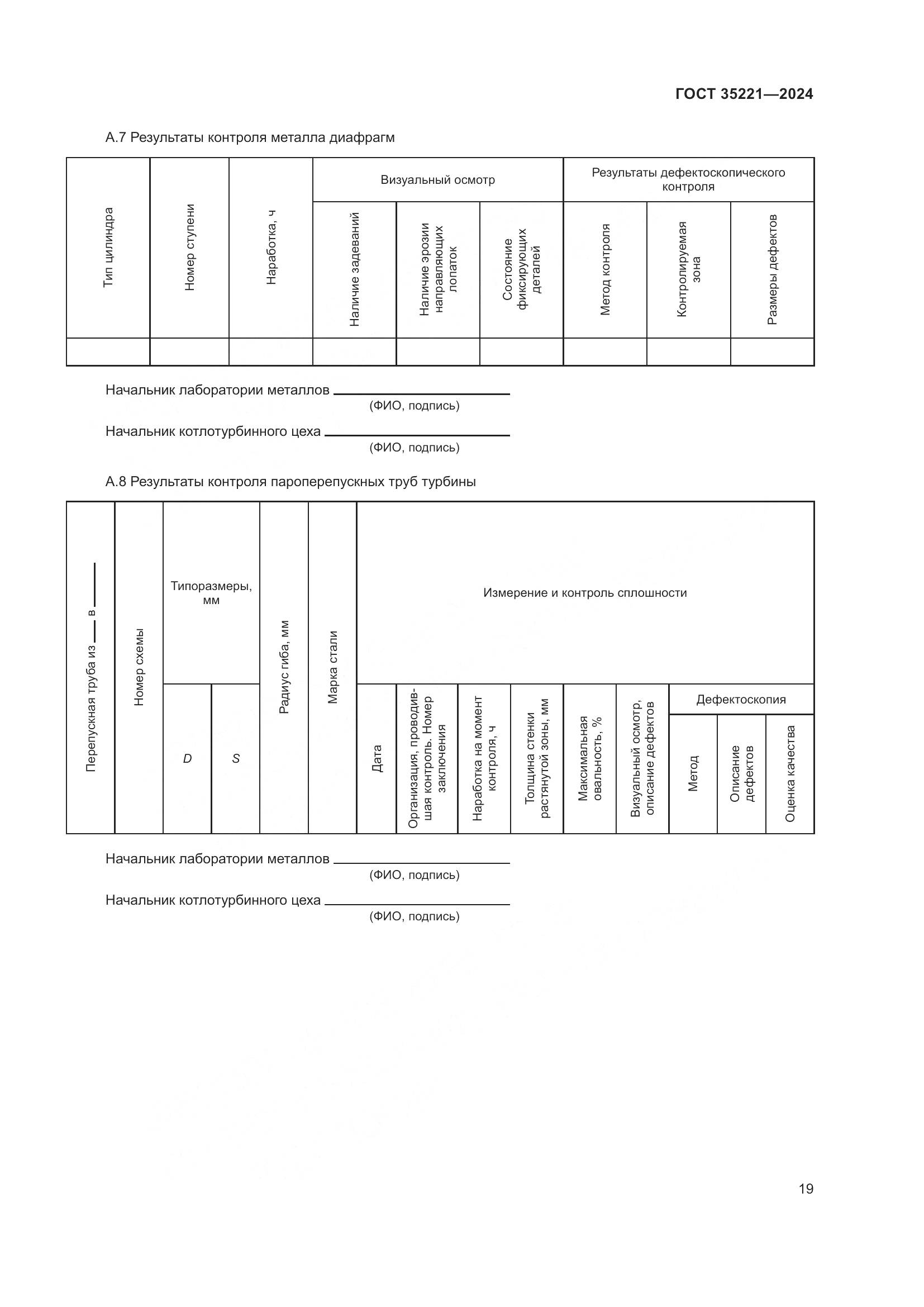 ГОСТ 35221-2024, страница 23