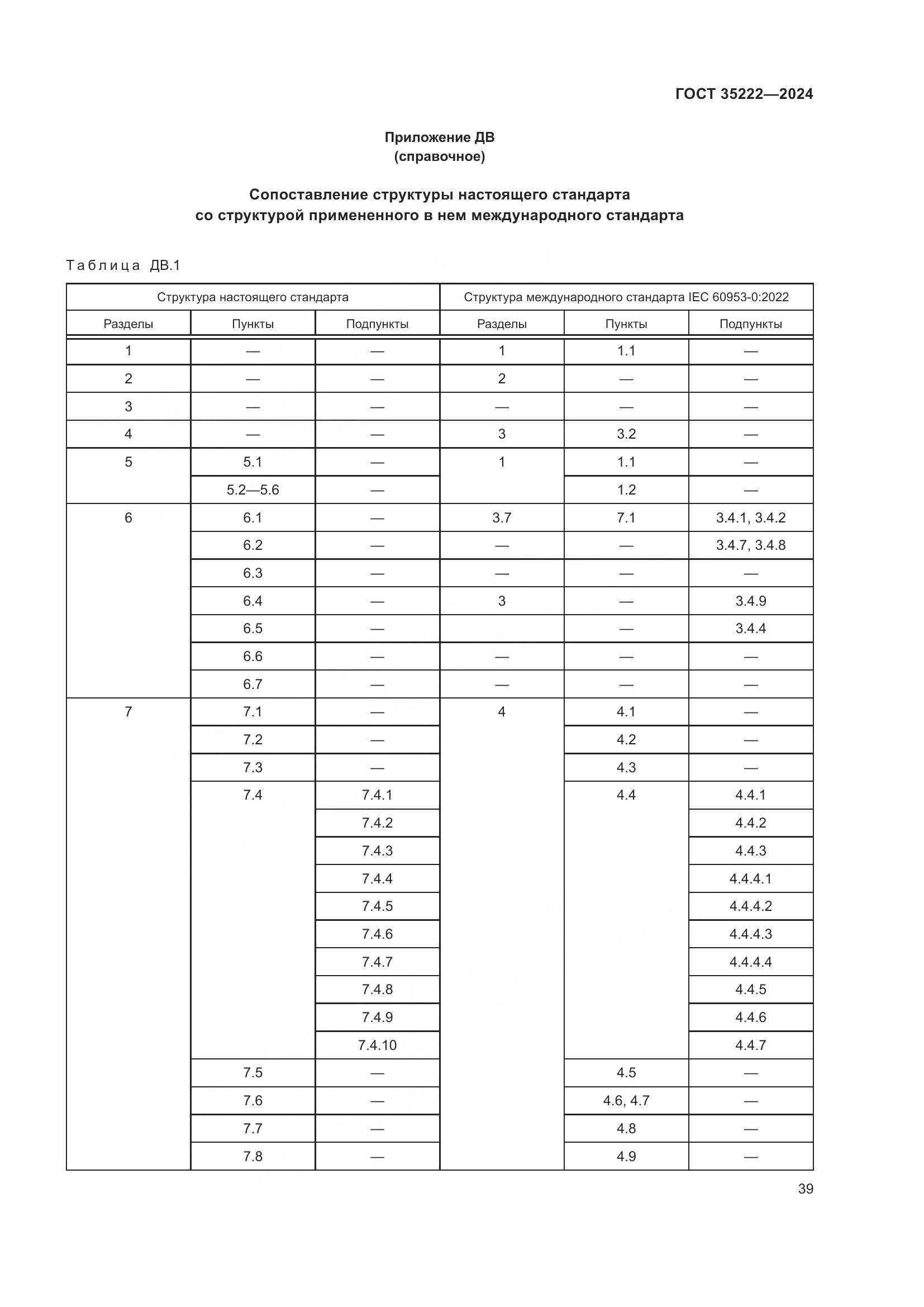 ГОСТ 35222-2024, страница 45