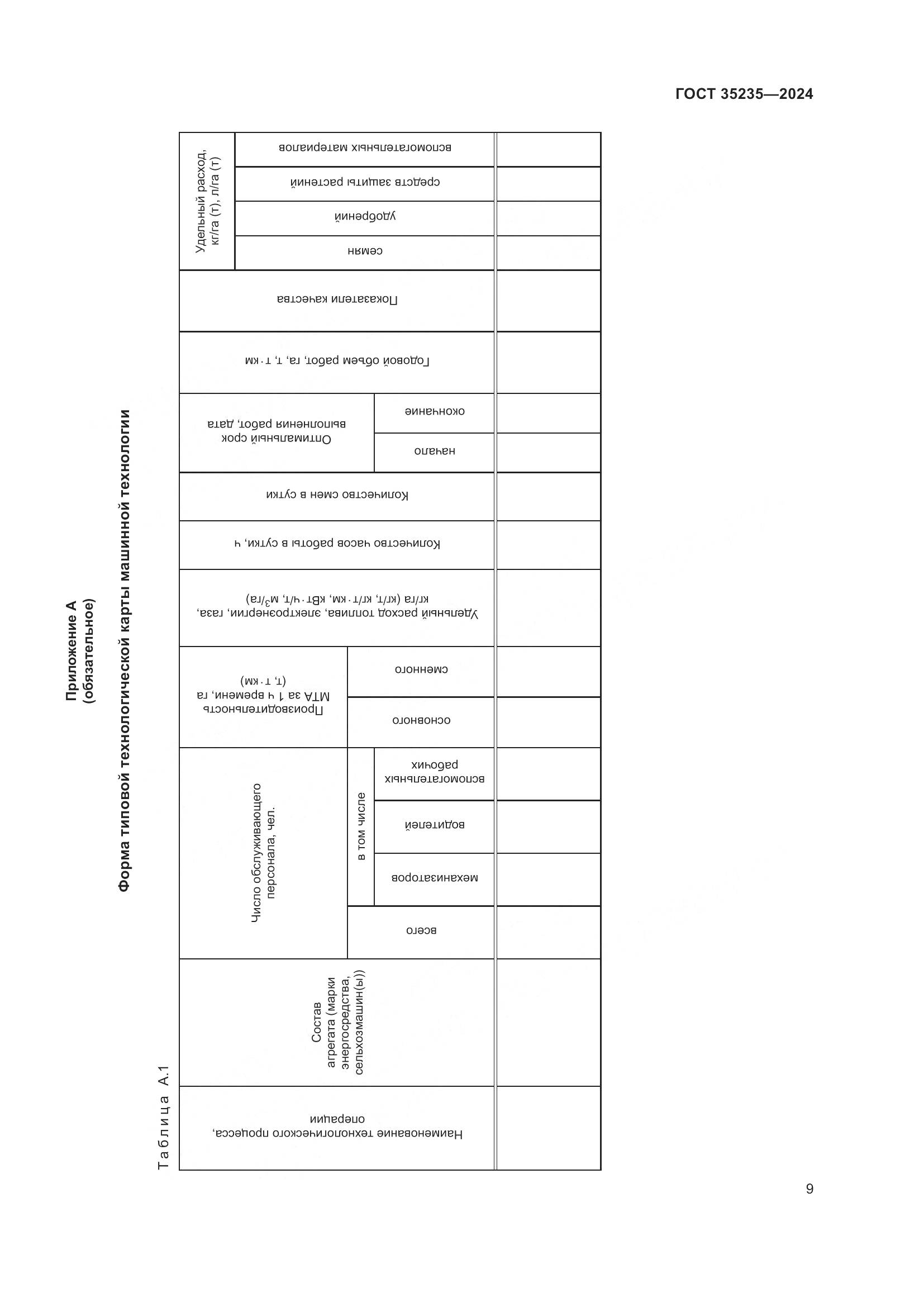 ГОСТ 35235-2024, страница 13