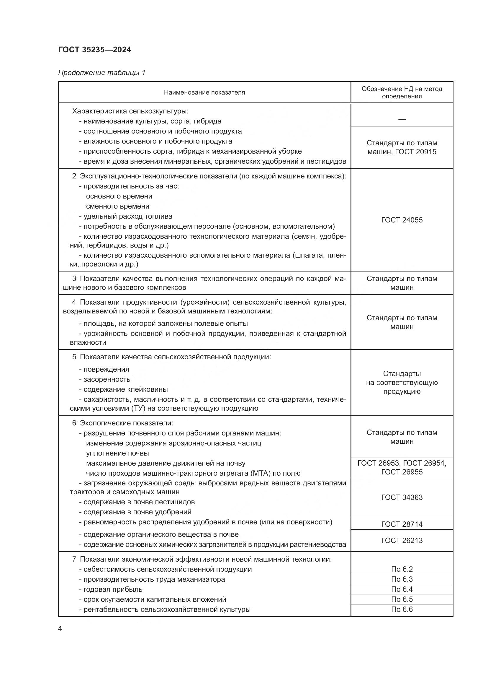 ГОСТ 35235-2024, страница 8