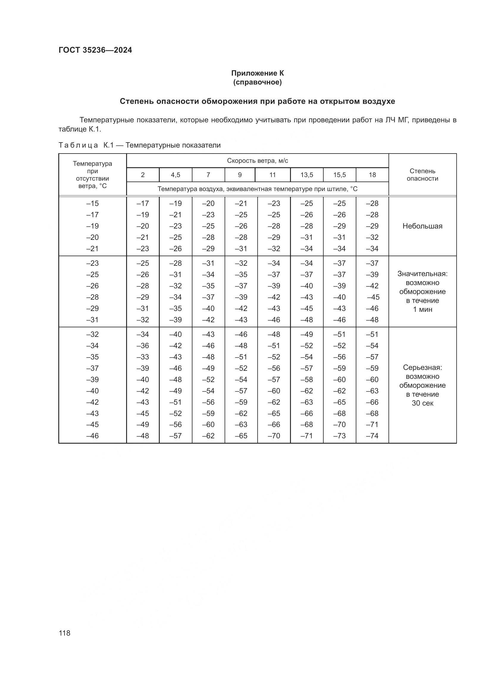 ГОСТ 35236-2024, страница 124