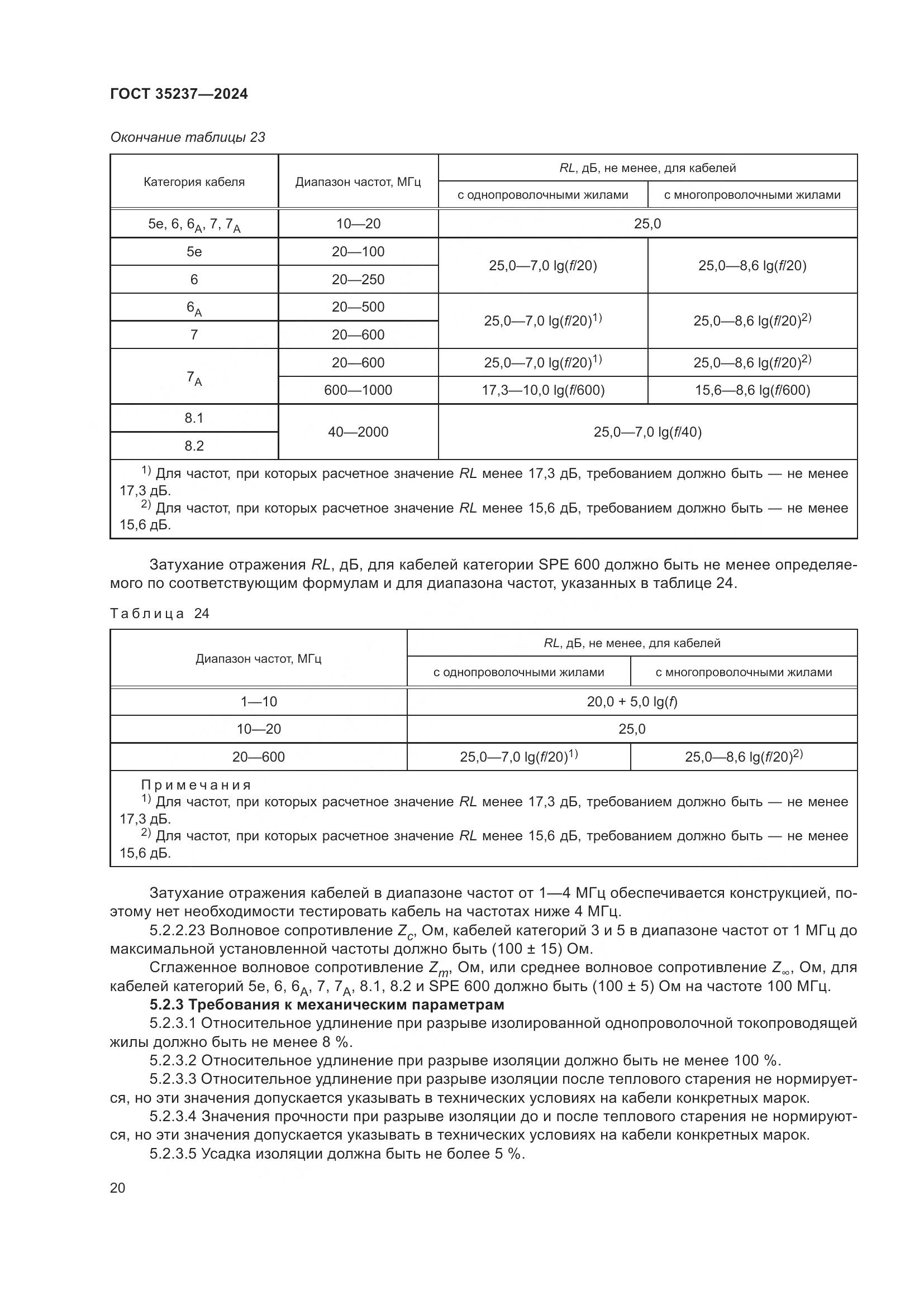 ГОСТ 35237-2024, страница 24