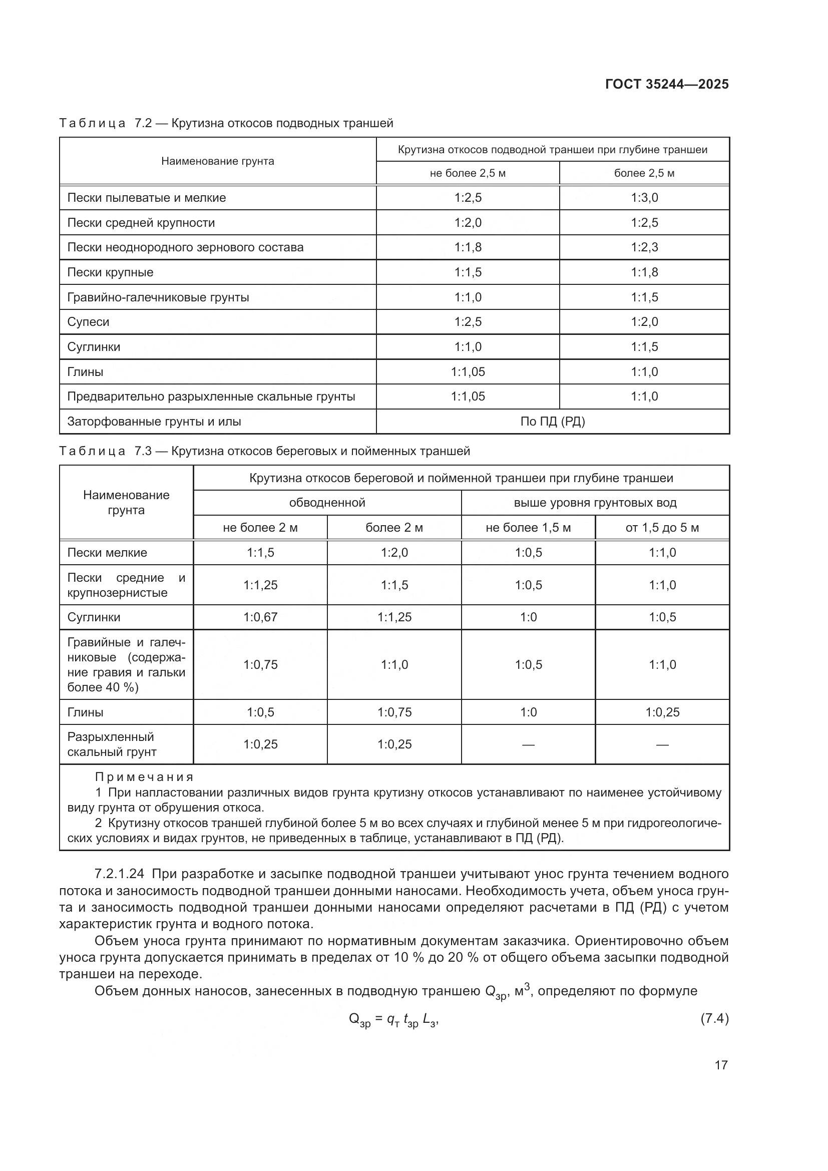ГОСТ 35244-2025, страница 21