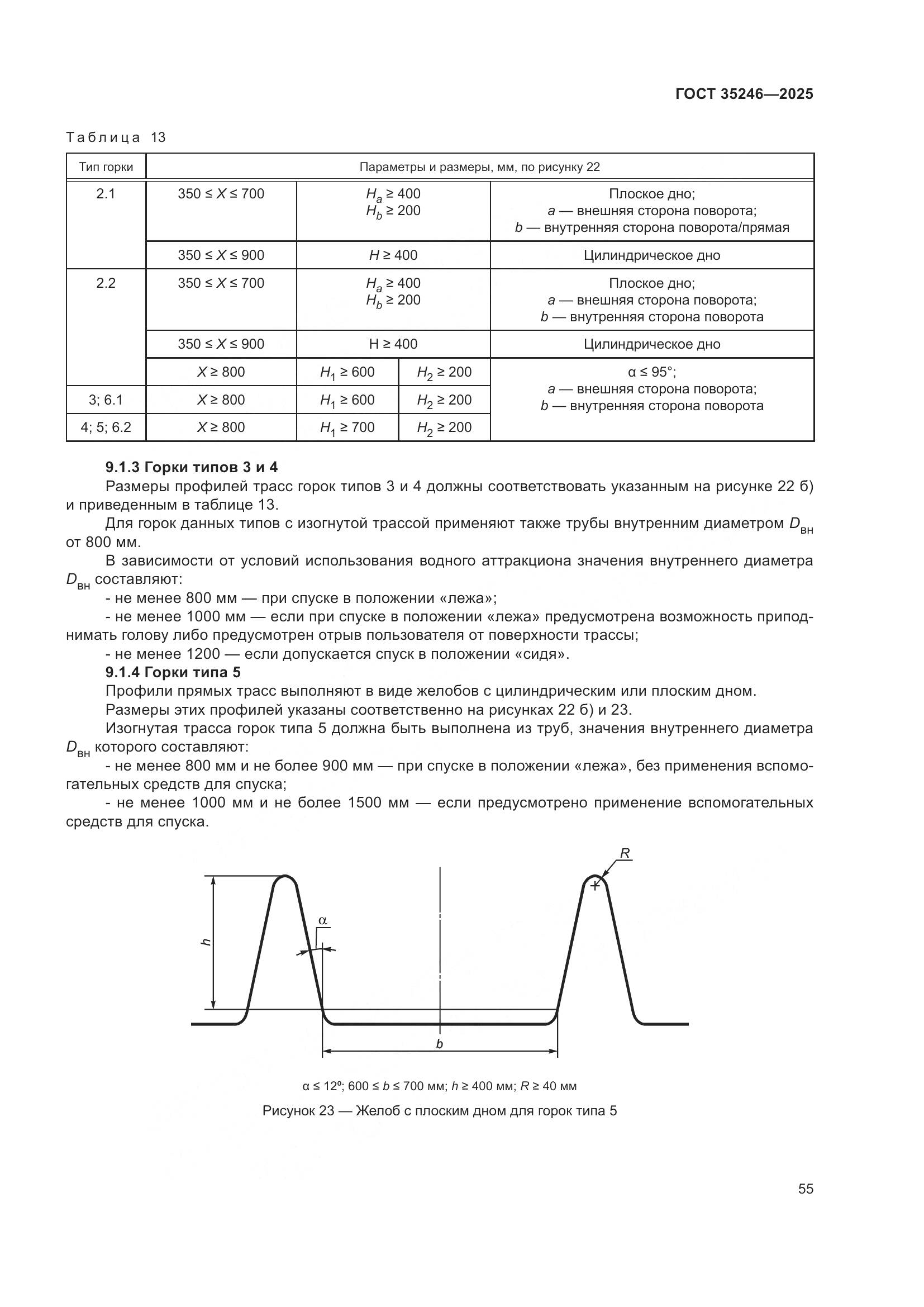 ГОСТ 35246-2025, страница 59