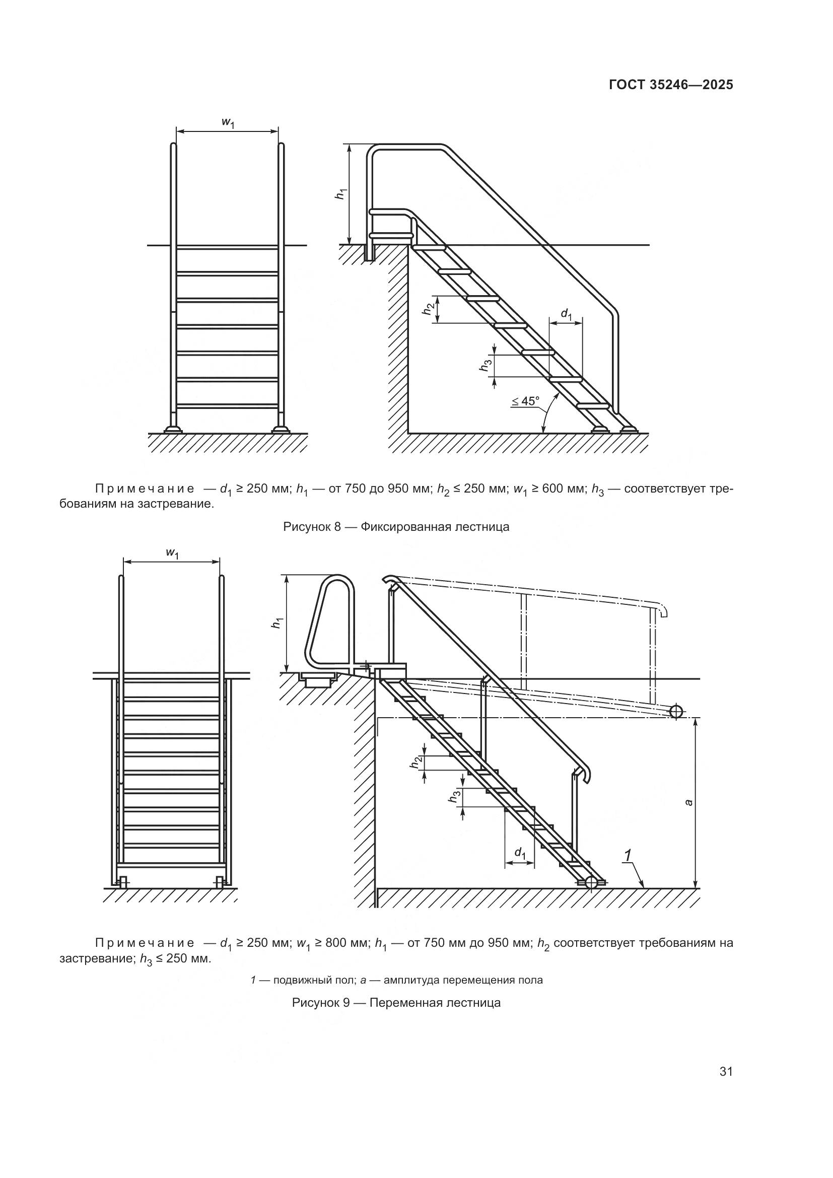 ГОСТ 35246-2025, страница 35