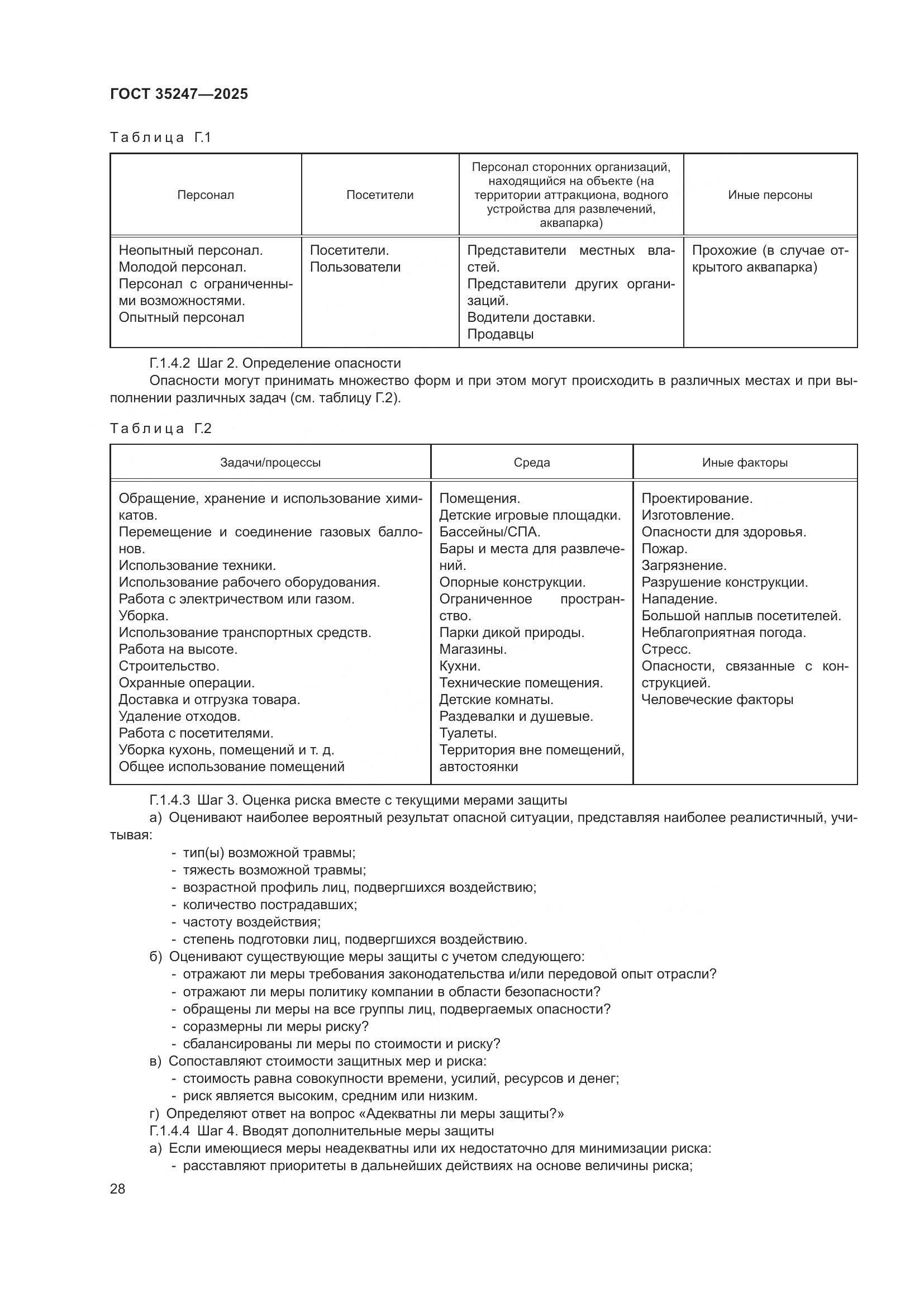 ГОСТ 35247-2025, страница 32