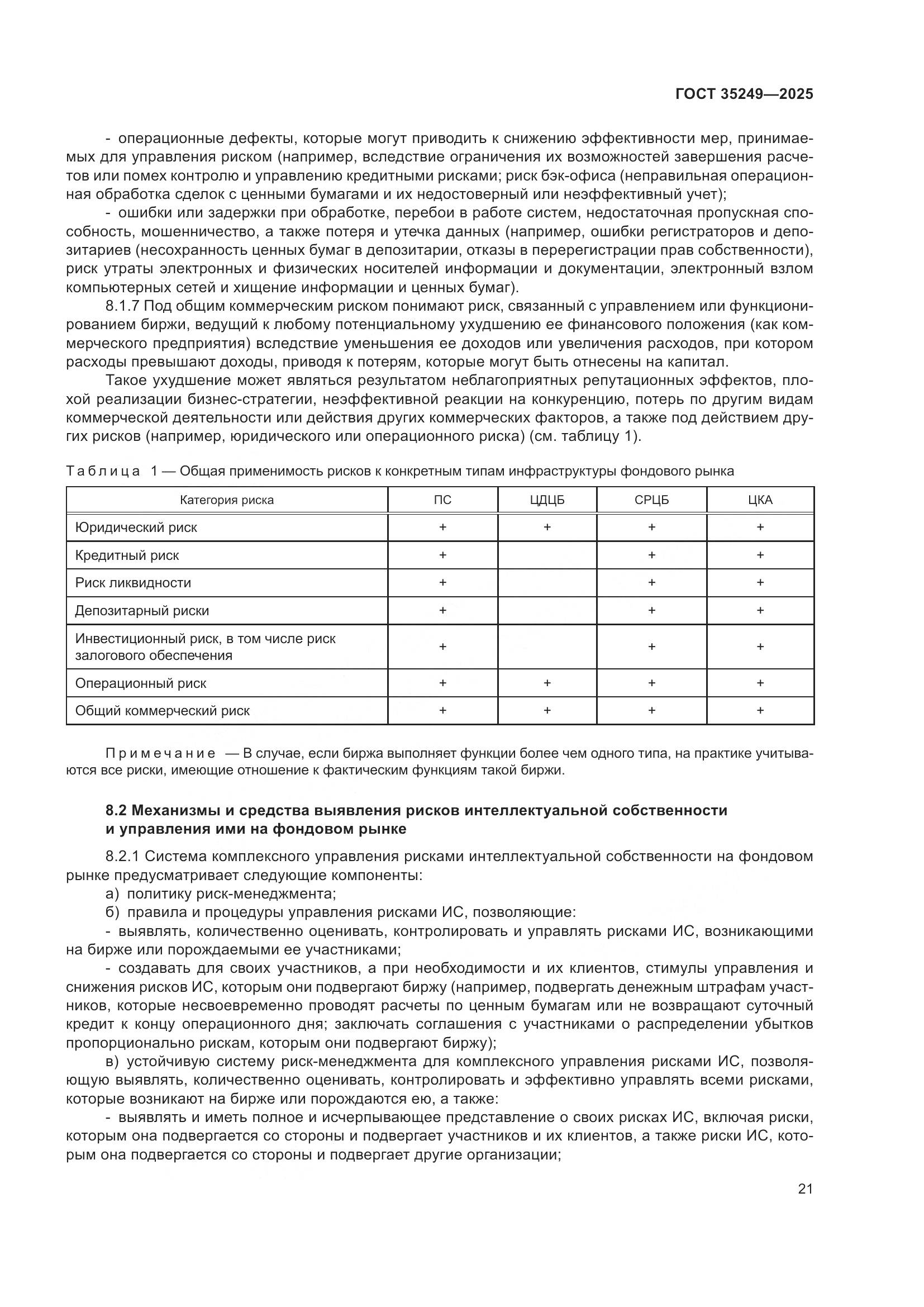 ГОСТ 35249-2025, страница 26