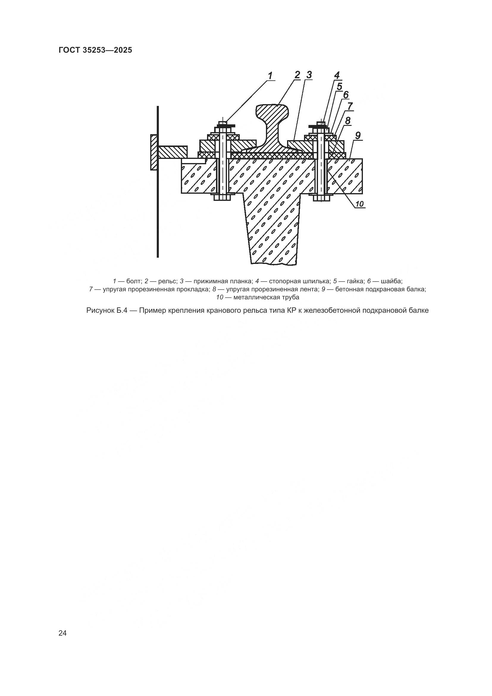 ГОСТ 35253-2025, страница 28