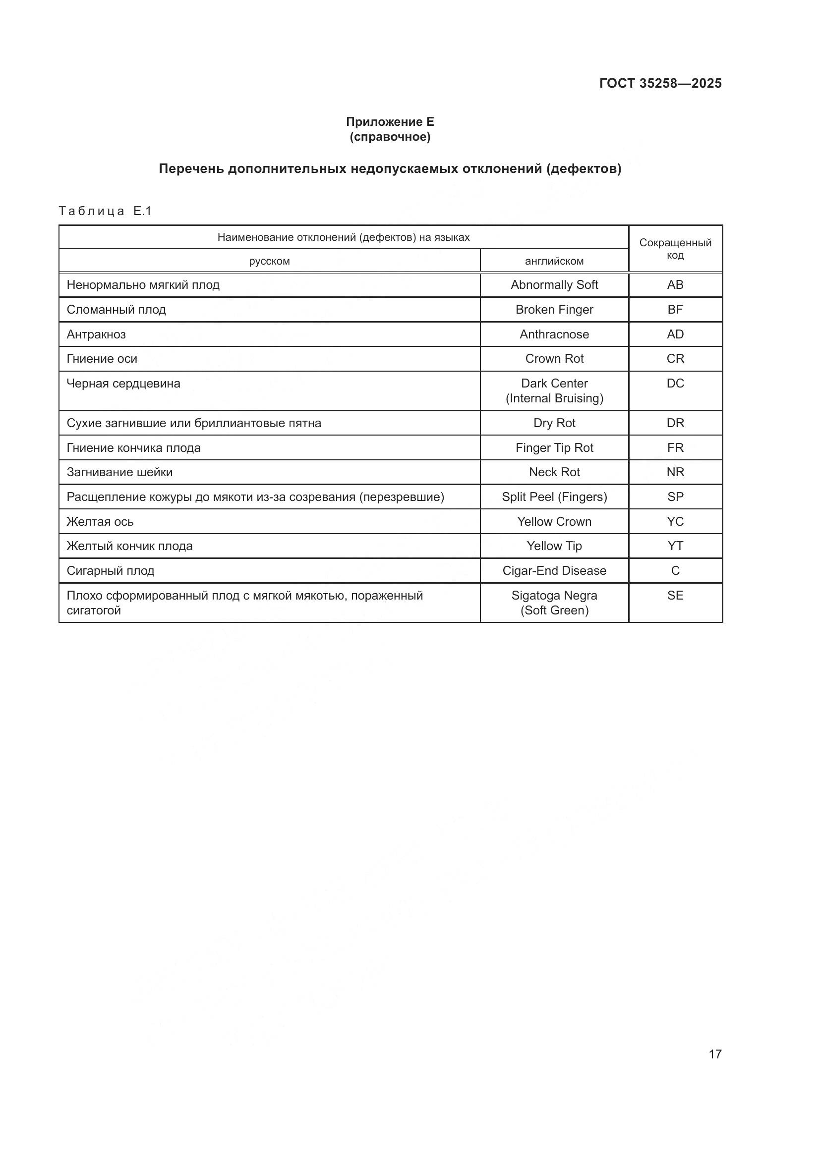 ГОСТ 35258-2025, страница 21