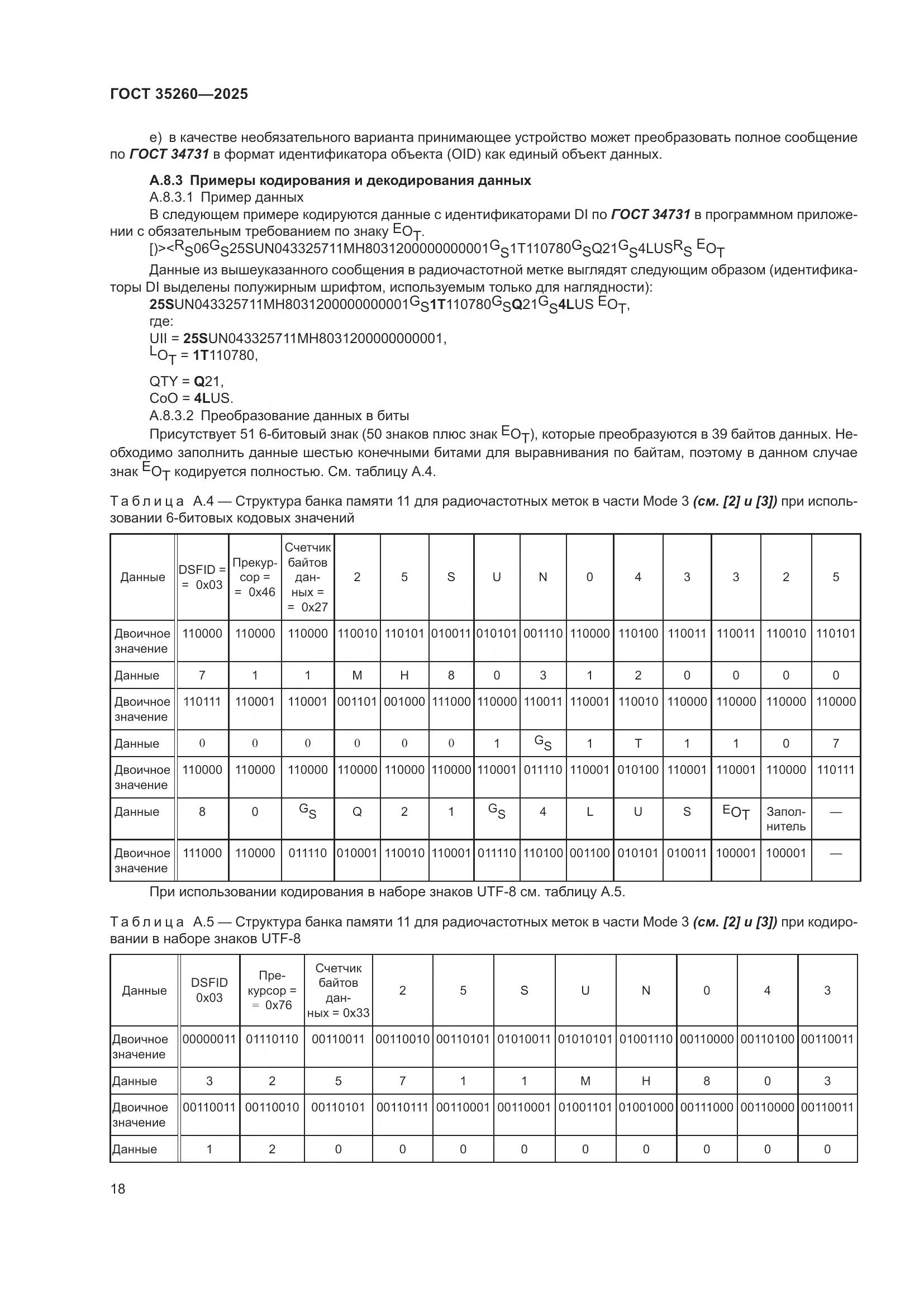 ГОСТ 35260-2025, страница 24