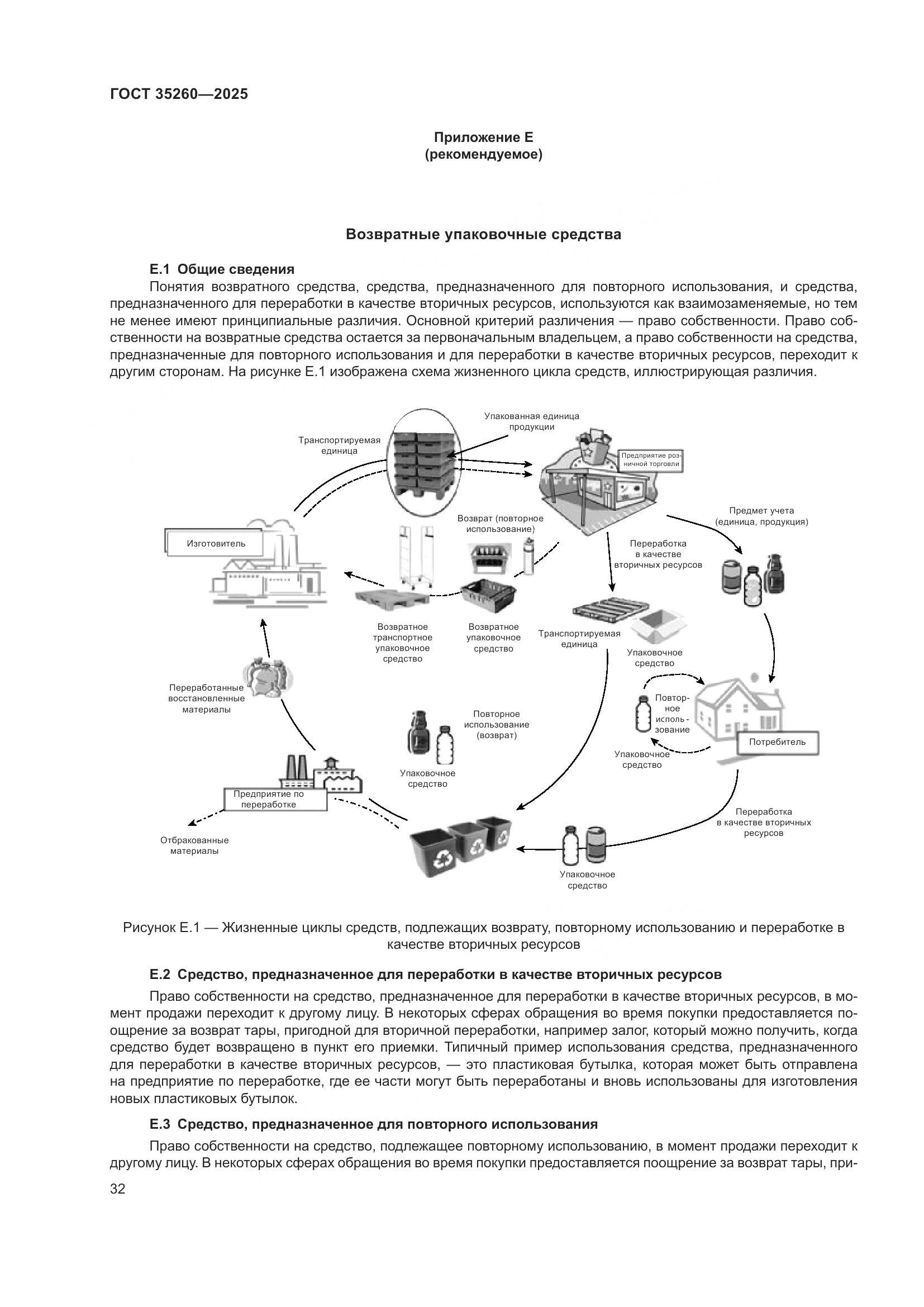 ГОСТ 35260-2025, страница 38